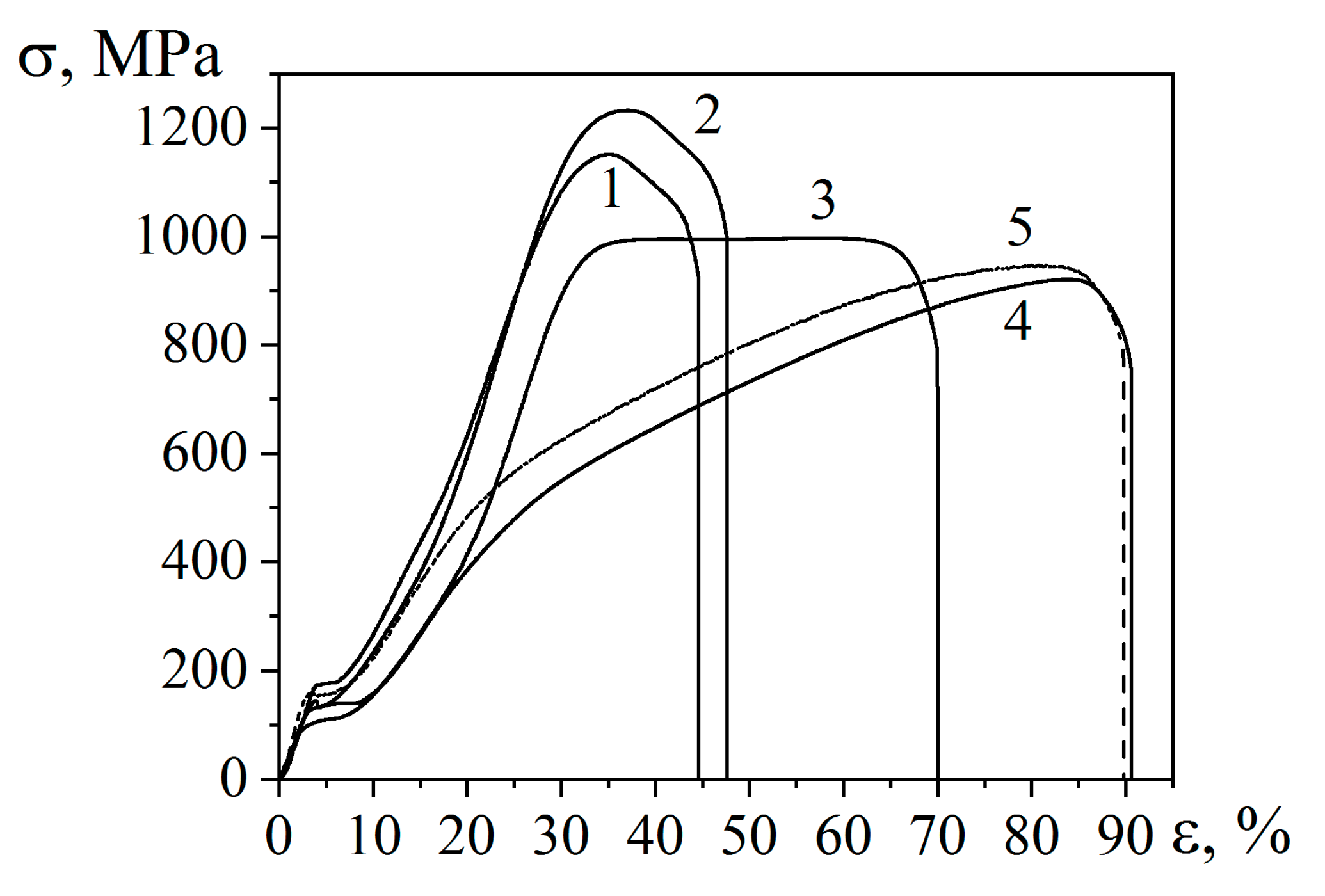 Metals 13 01632 g011