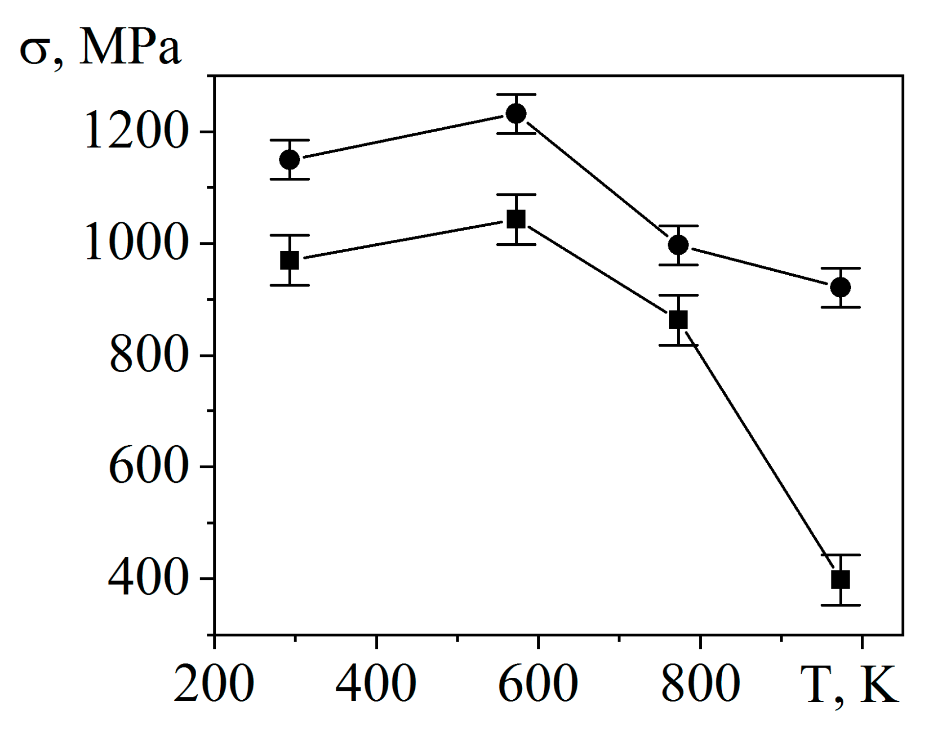 Metals 13 01632 g012