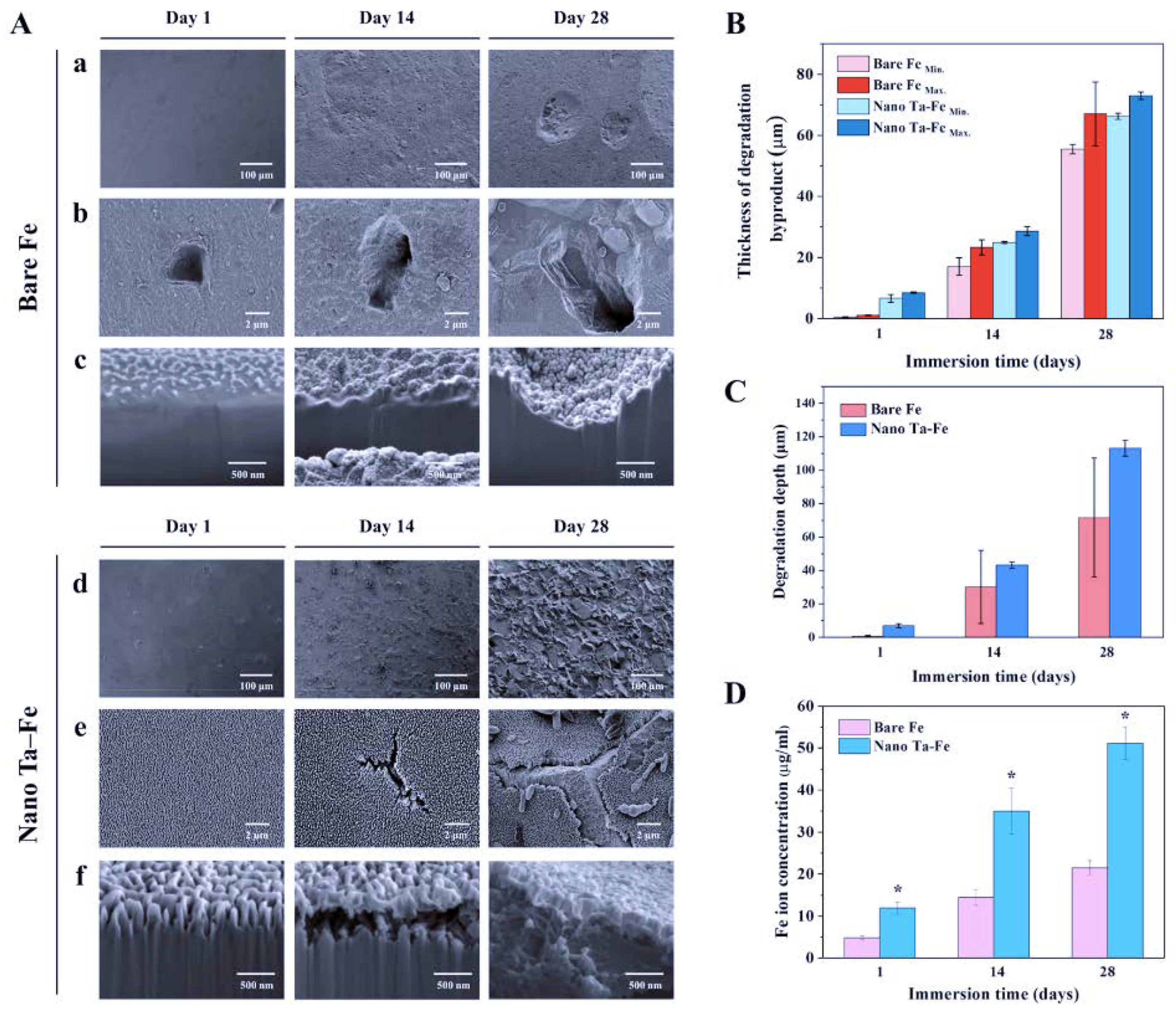 Metals 13 01635 g002