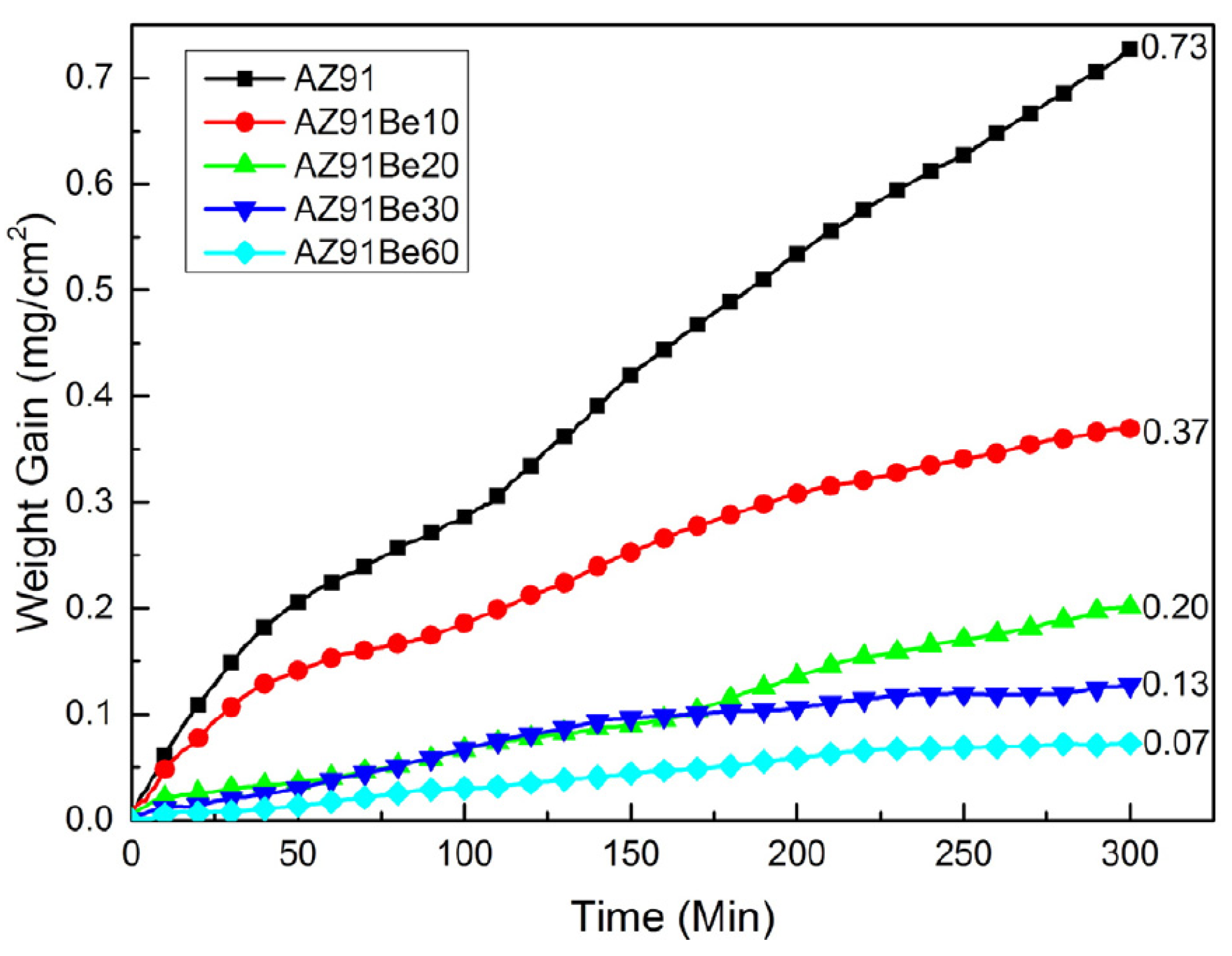 Metals 13 01635 g006