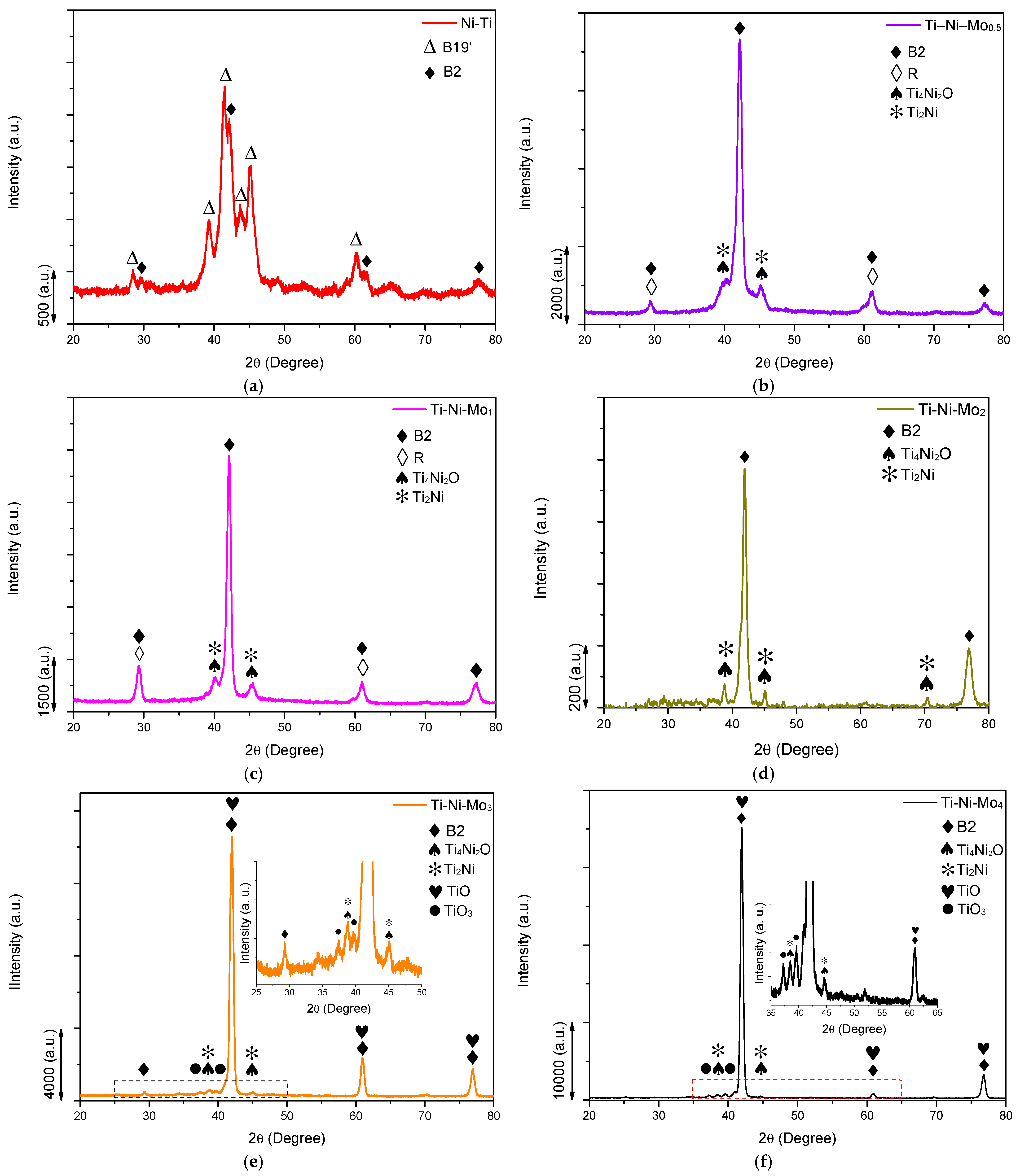 Metals 13 01637 g001