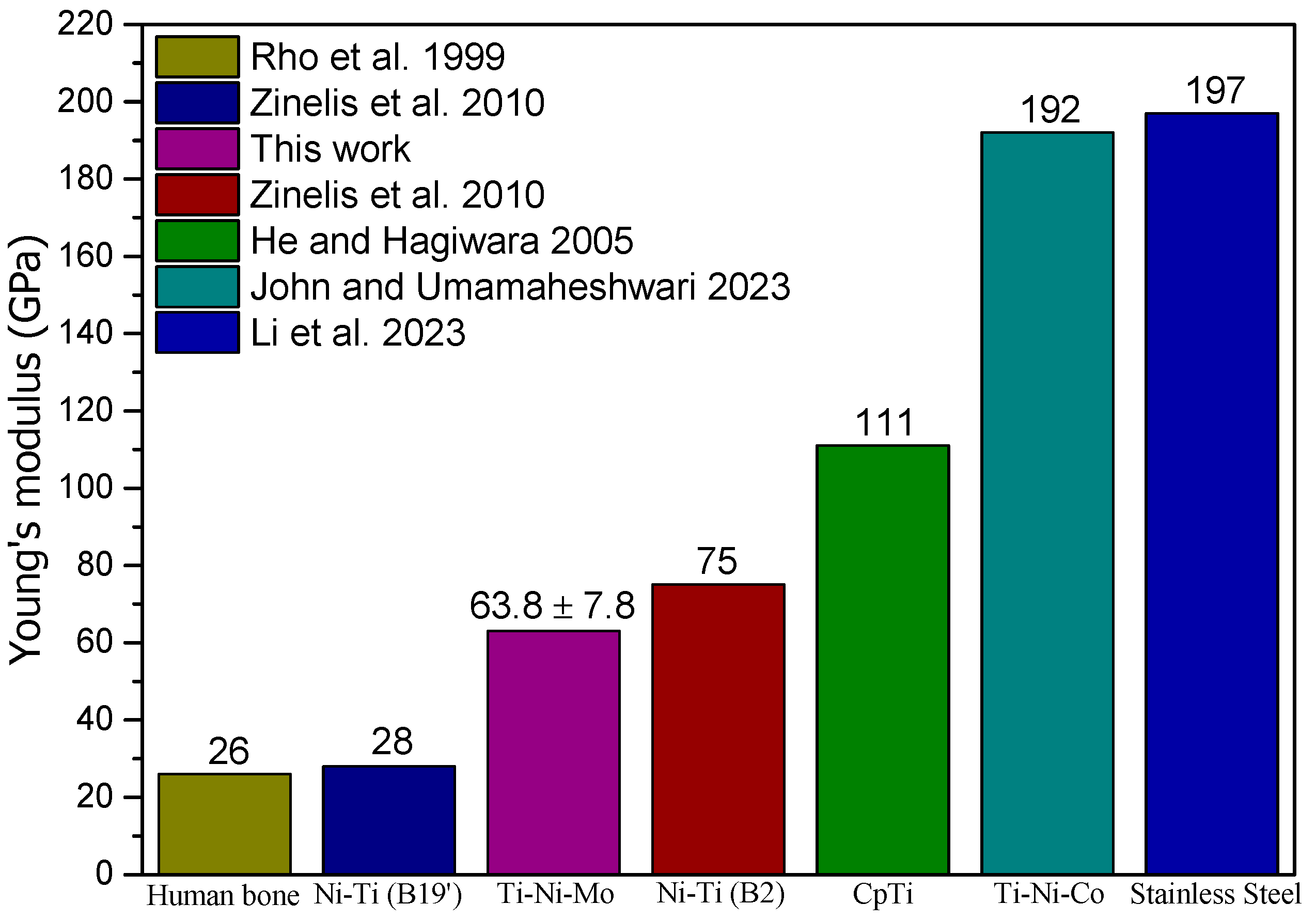Metals 13 01637 g004