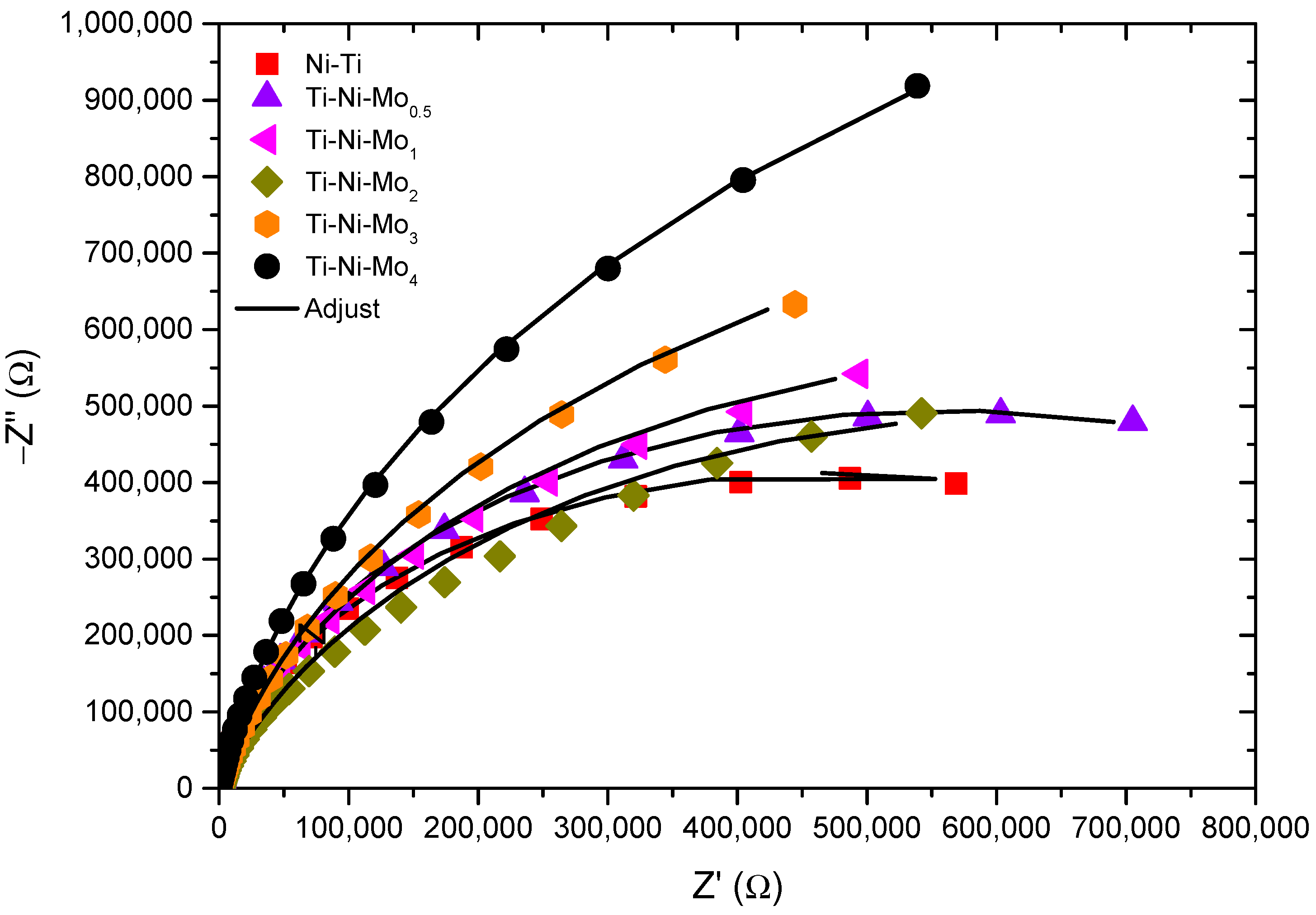 Metals 13 01637 g007