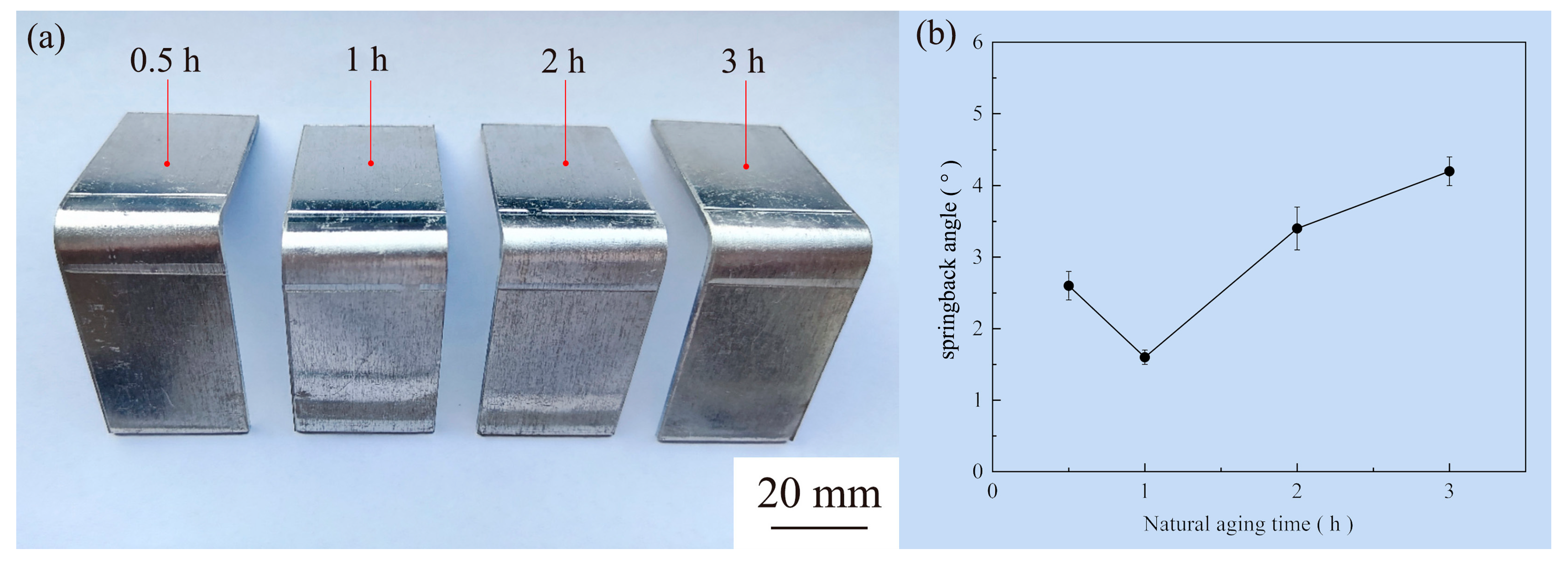 Metals 13 01638 g004
