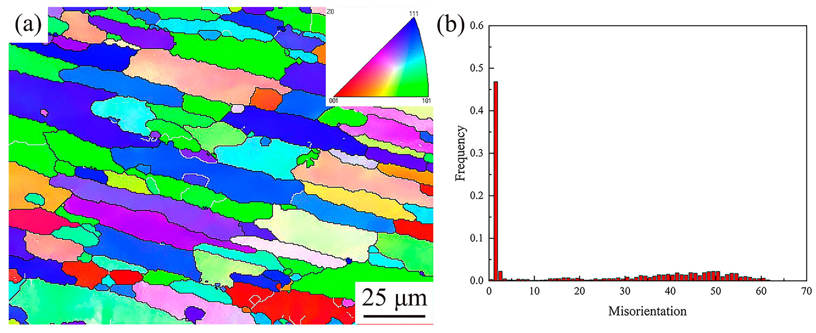 Metals 13 01638 g005