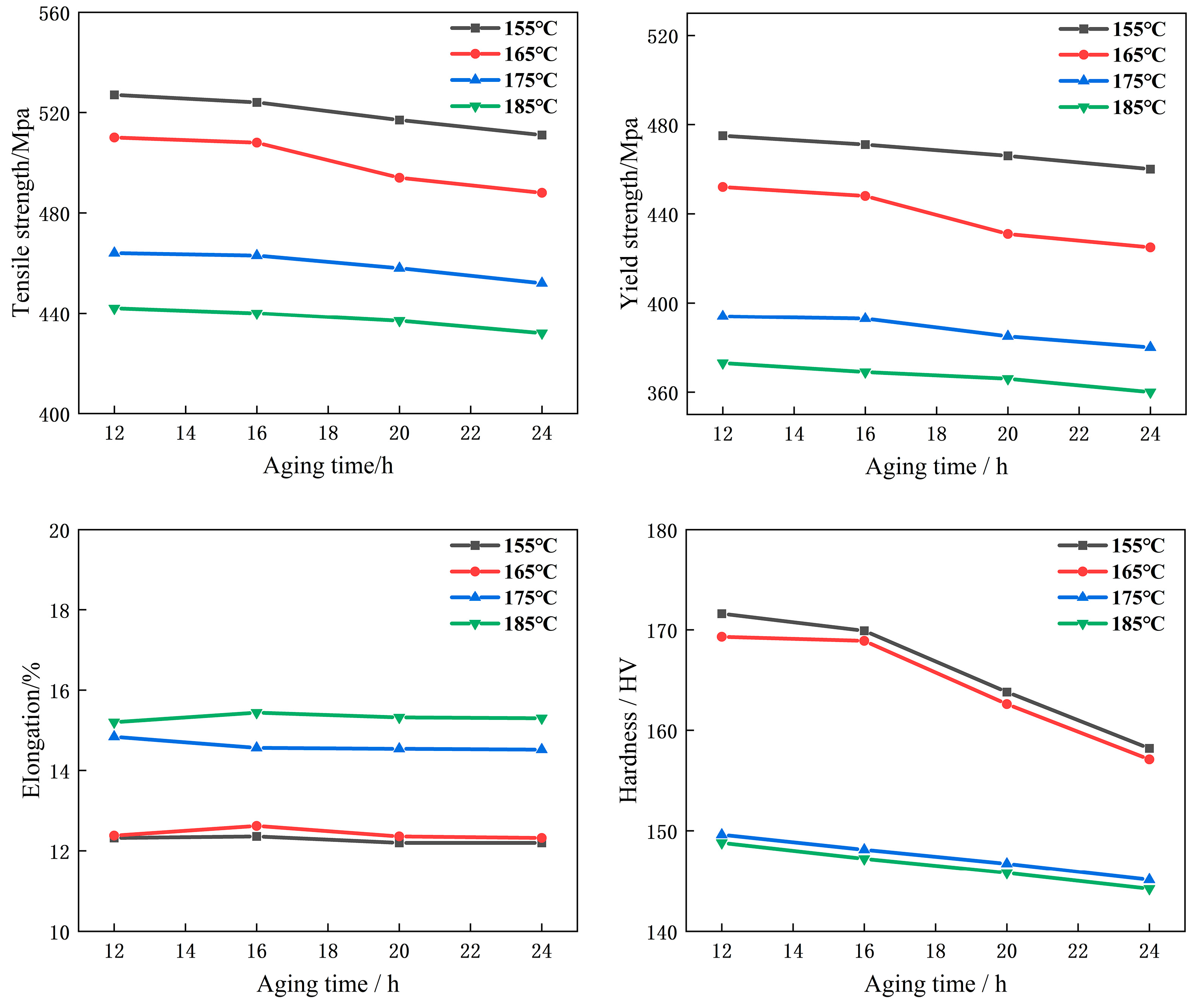 Metals 13 01638 g009