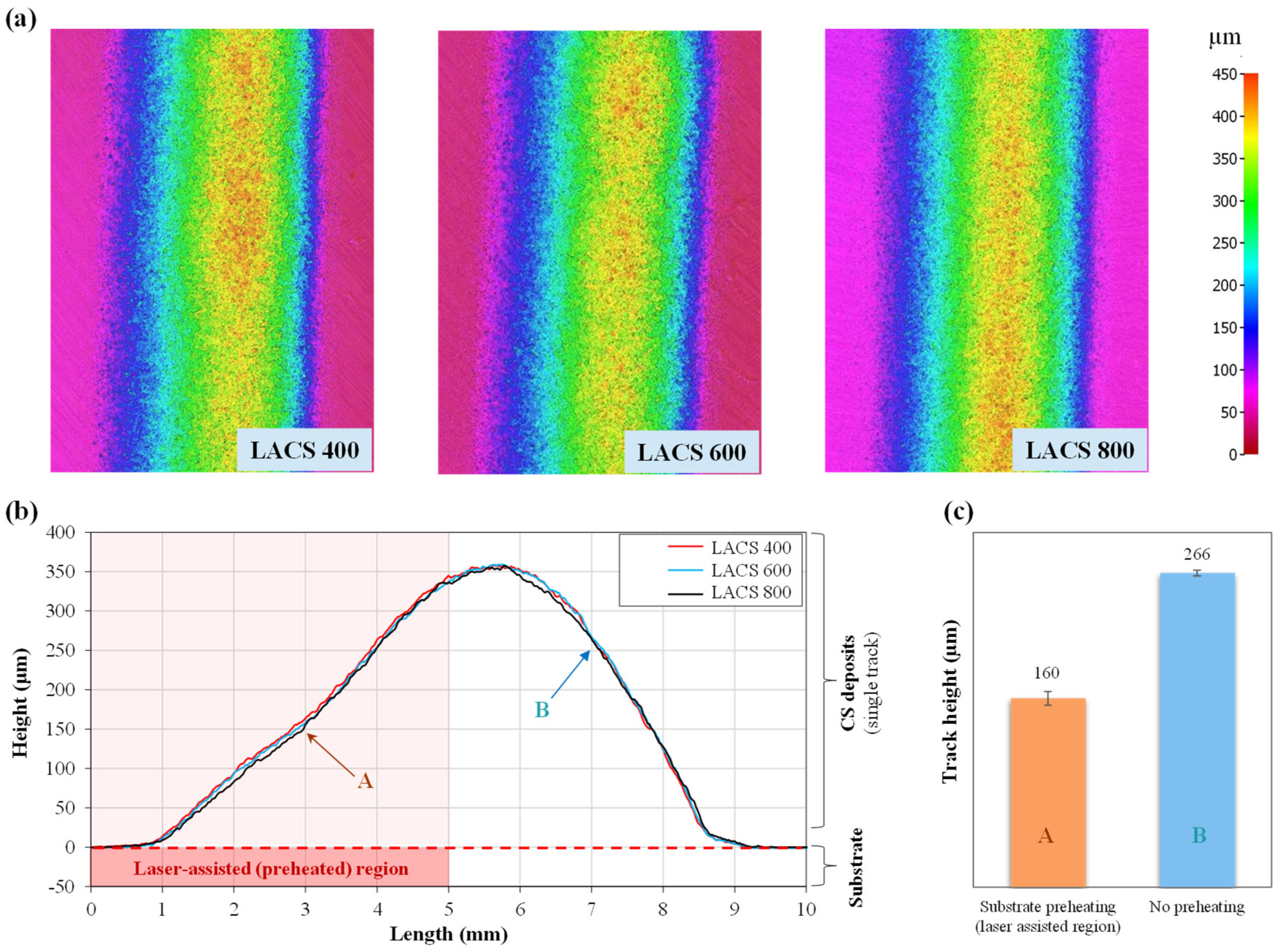 Metals 13 01640 g003