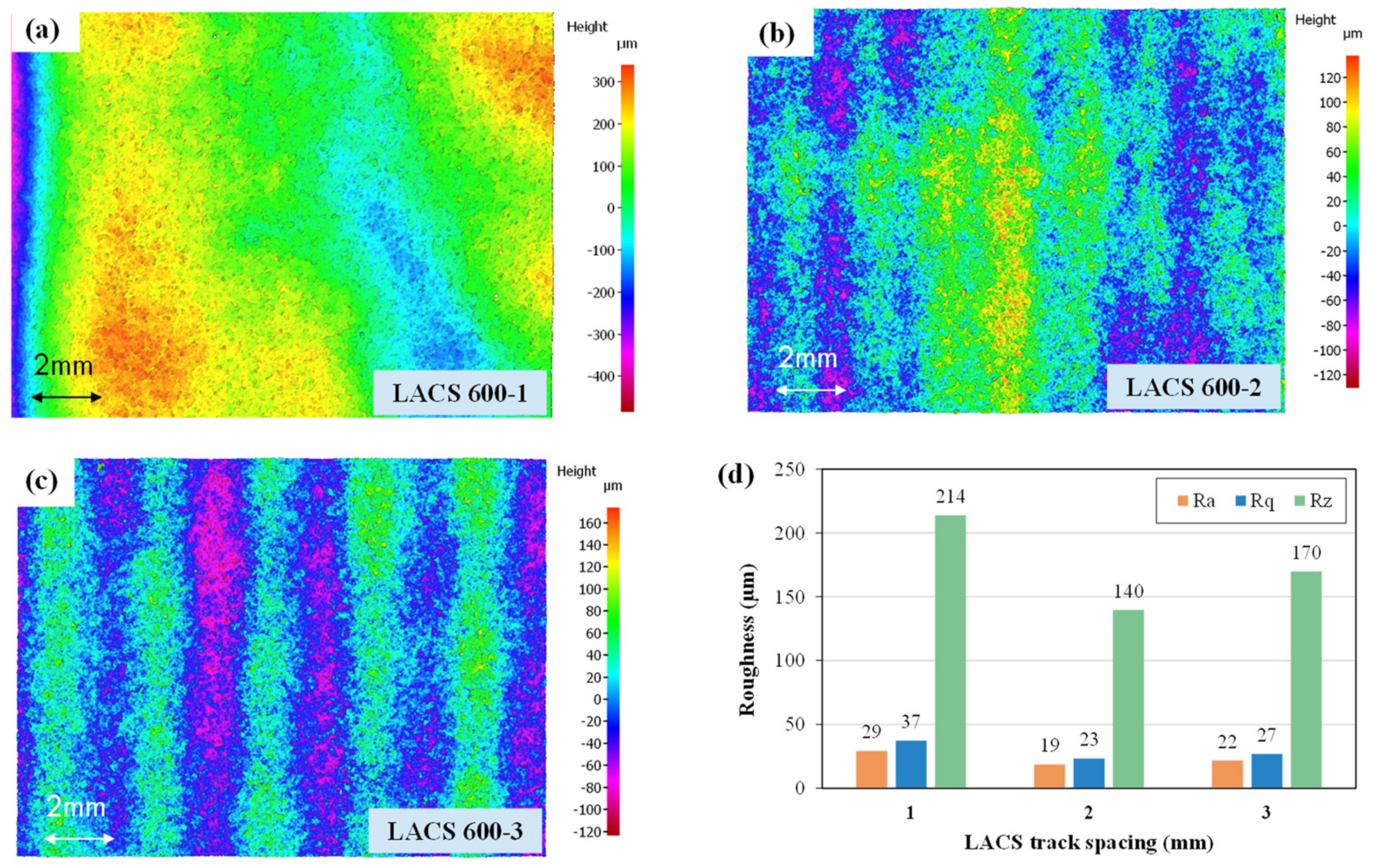 Metals 13 01640 g005