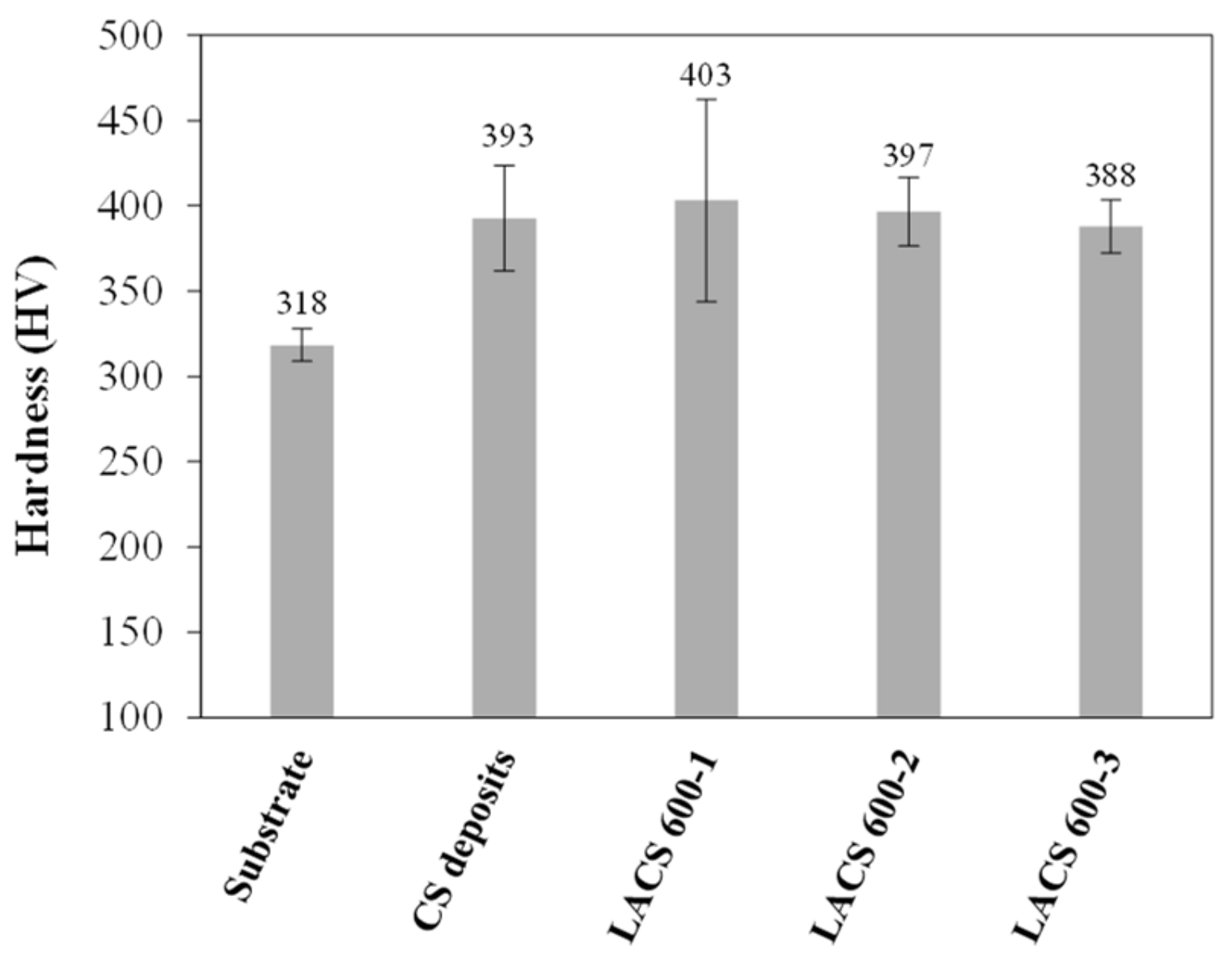 Metals 13 01640 g010
