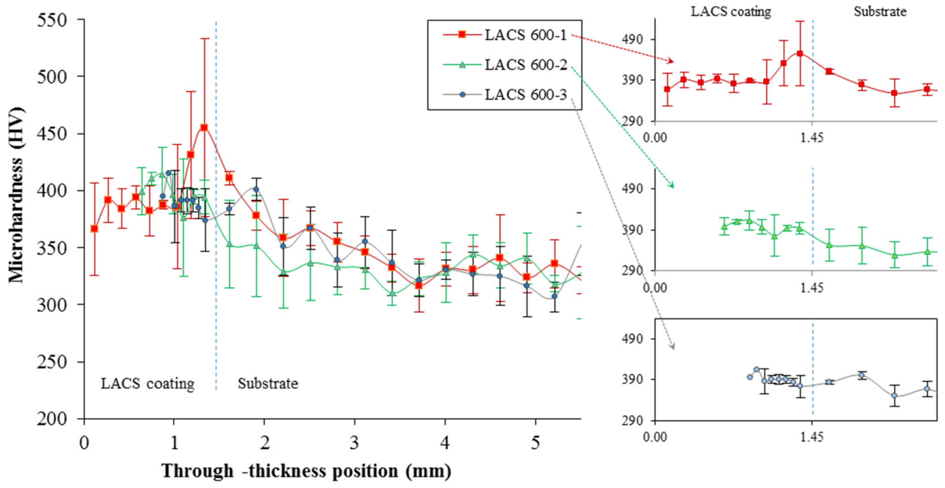 Metals 13 01640 g011