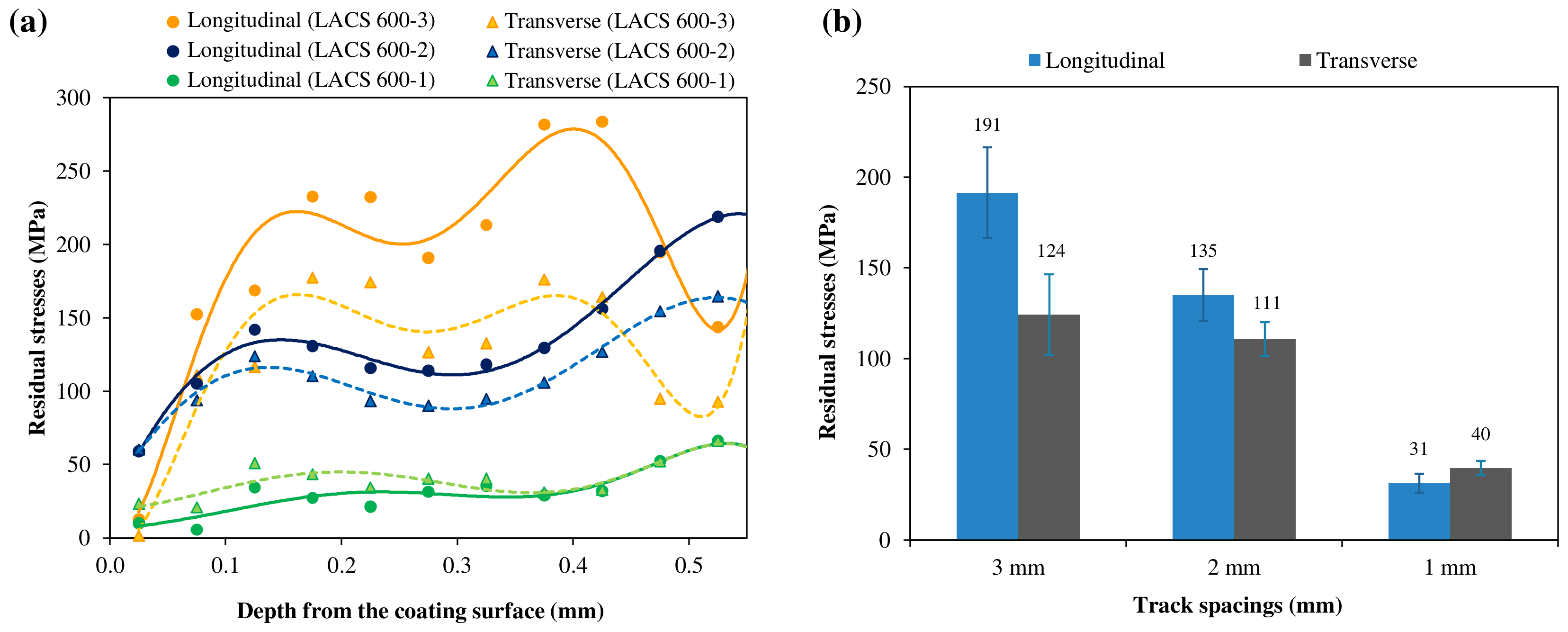 Metals 13 01640 g012