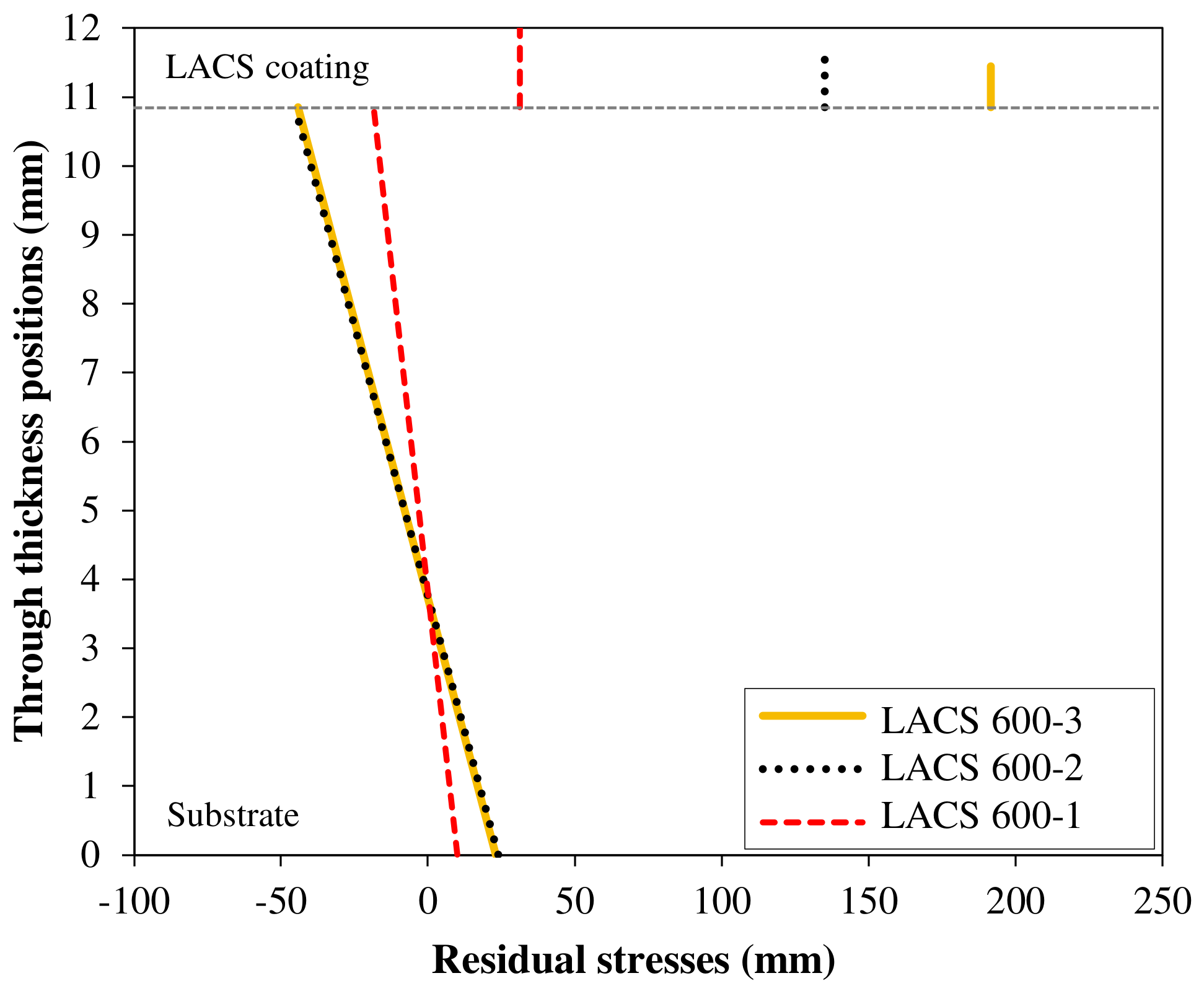 Metals 13 01640 g013