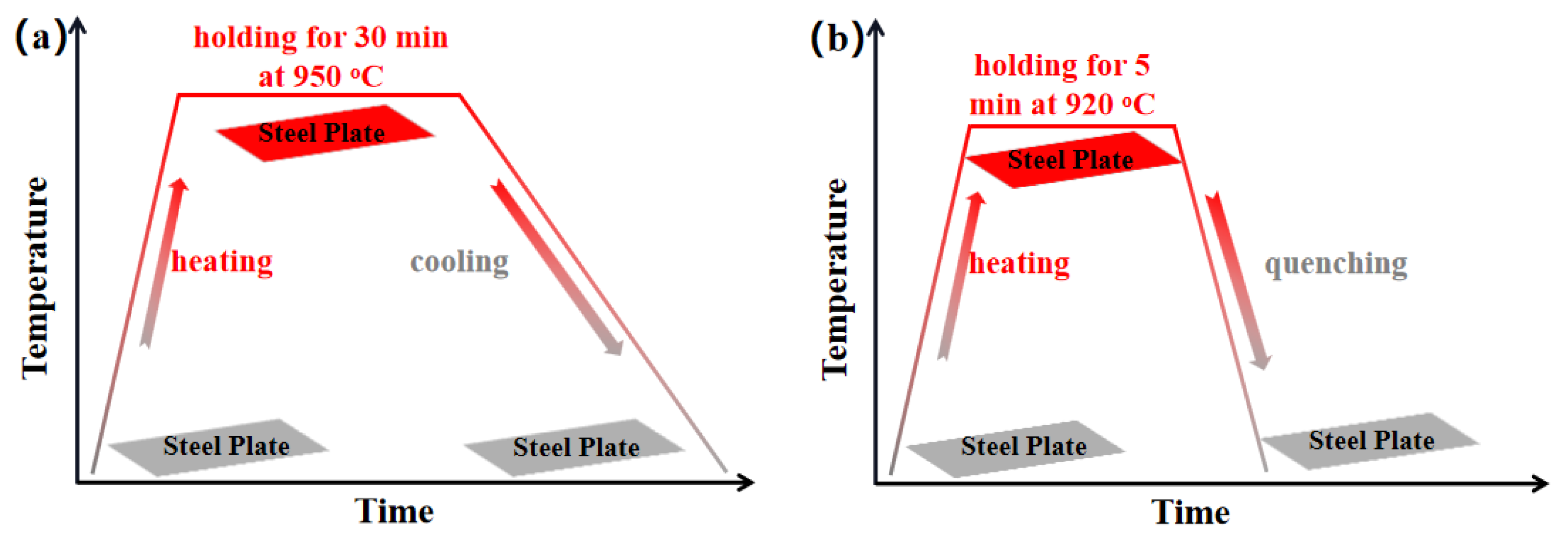 Metals 13 01642 g001