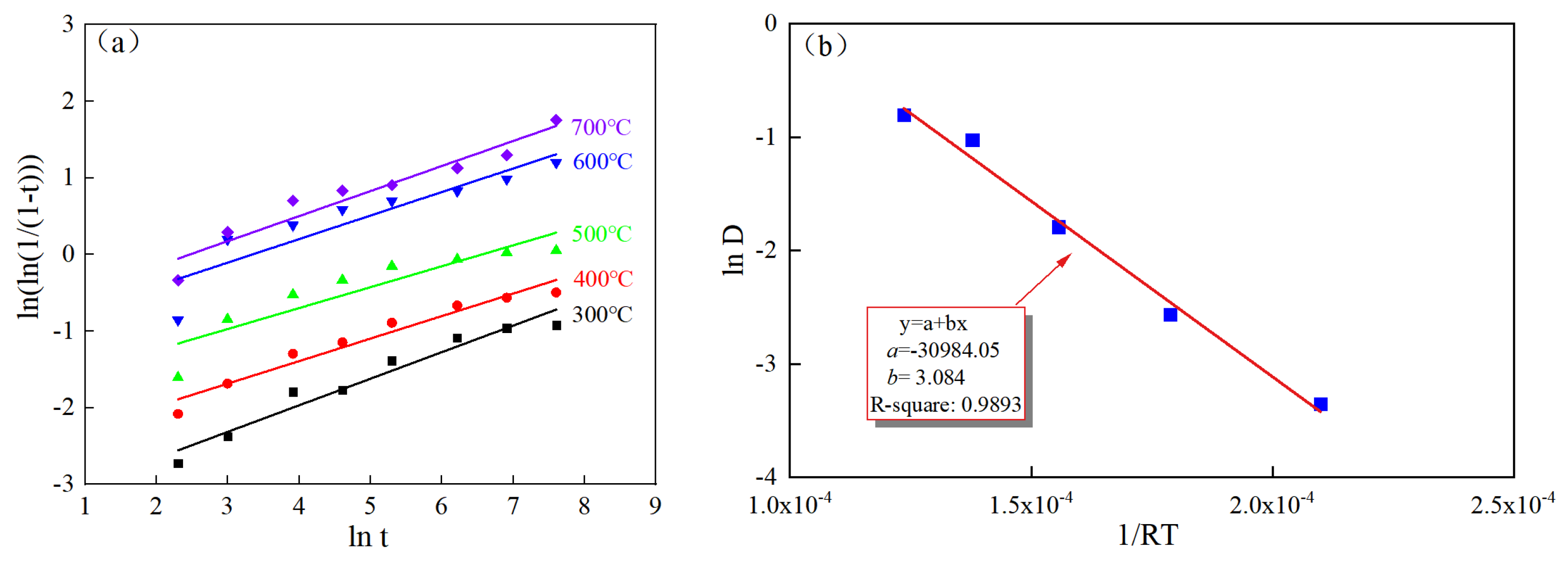 Metals 13 01642 g007