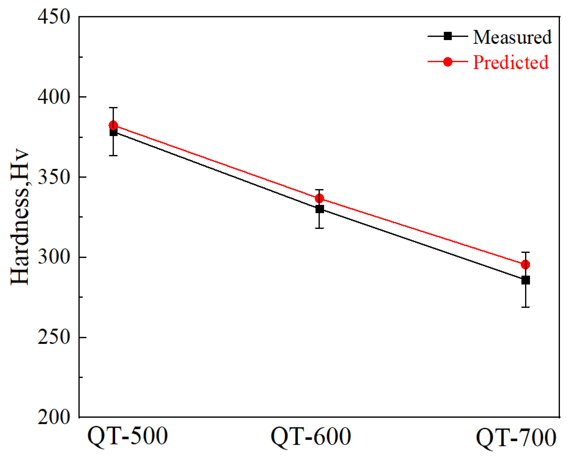 Metals 13 01642 g009