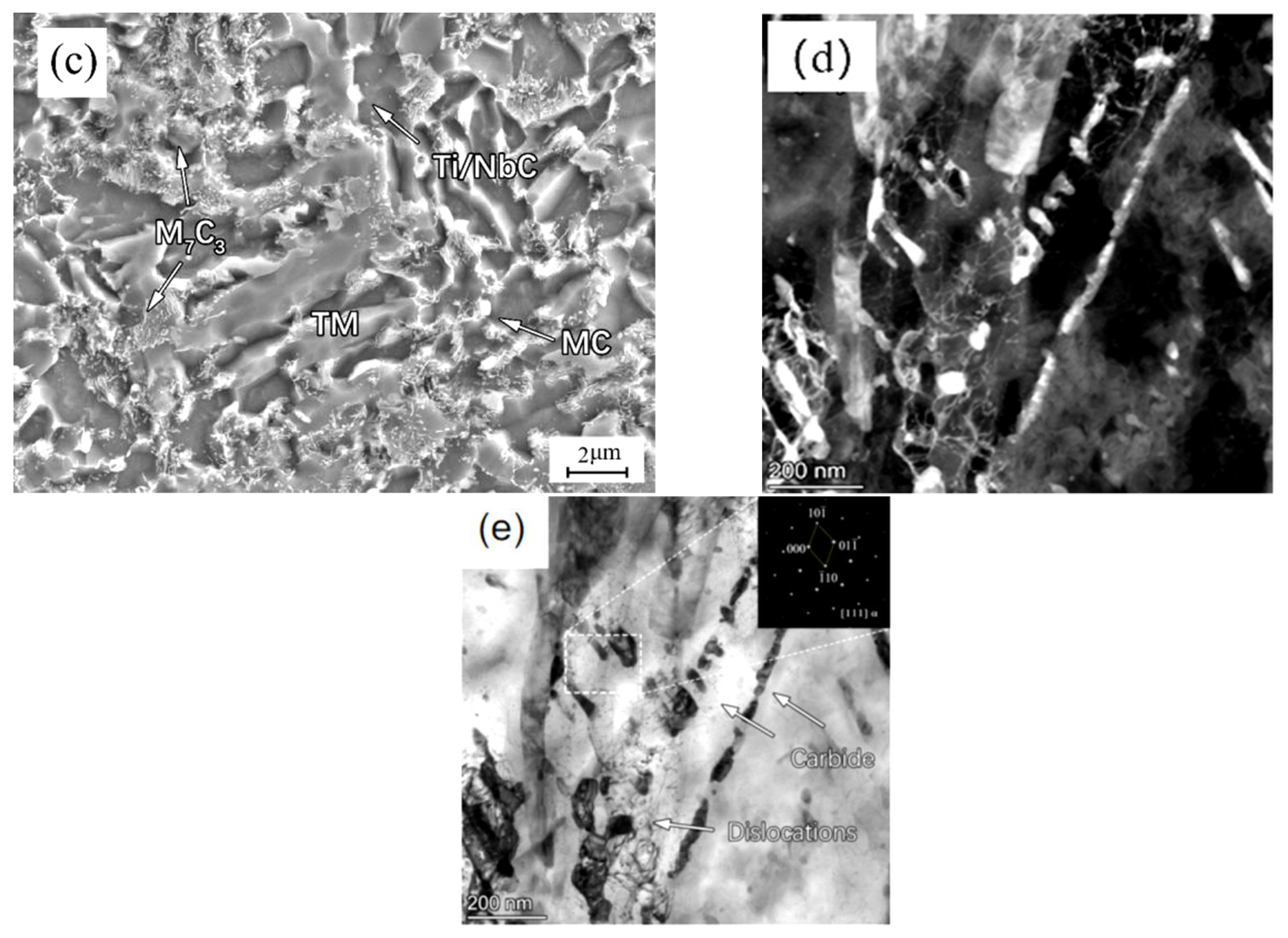 Metals 13 01642 g010b