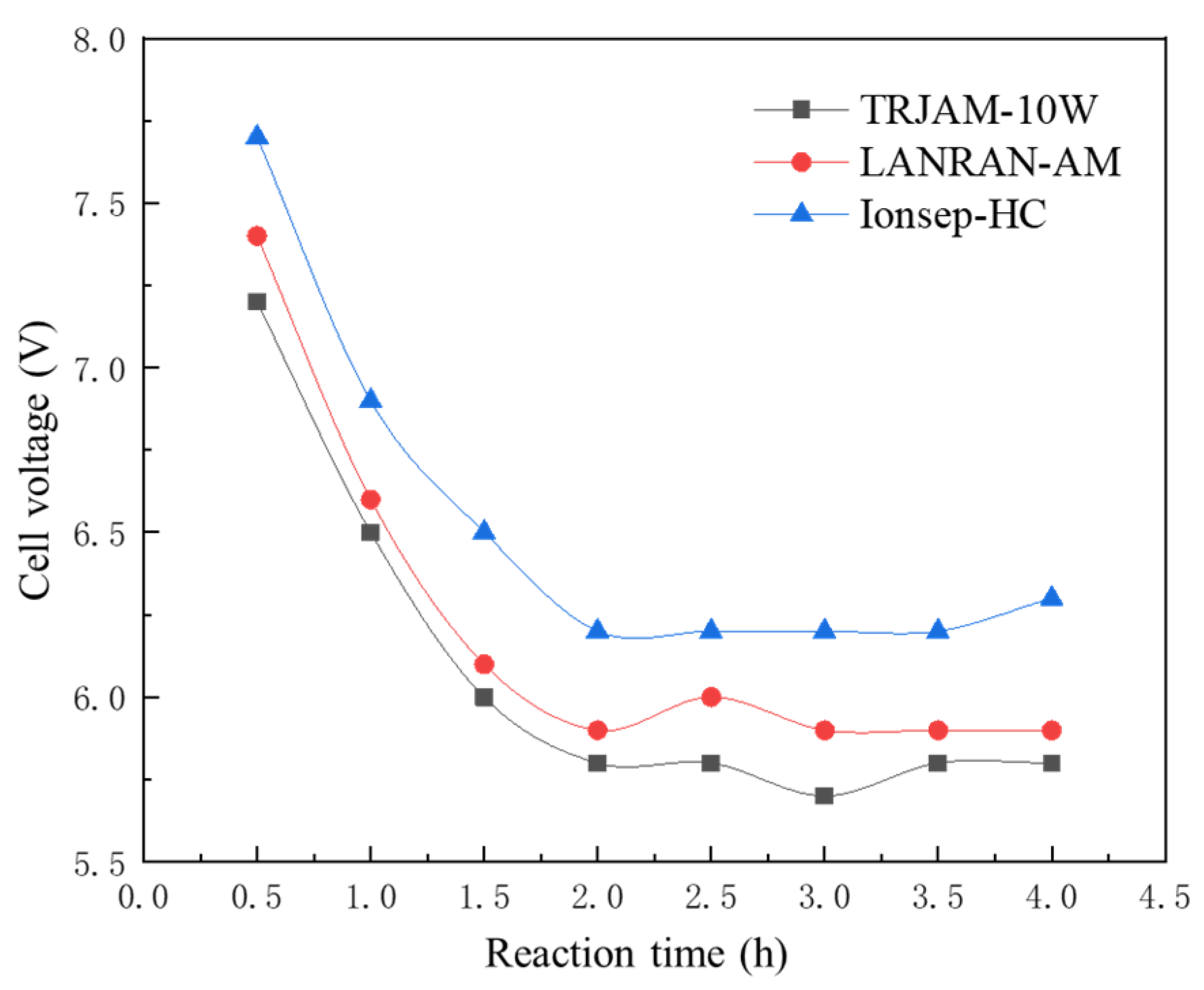 Metals 13 01643 g005