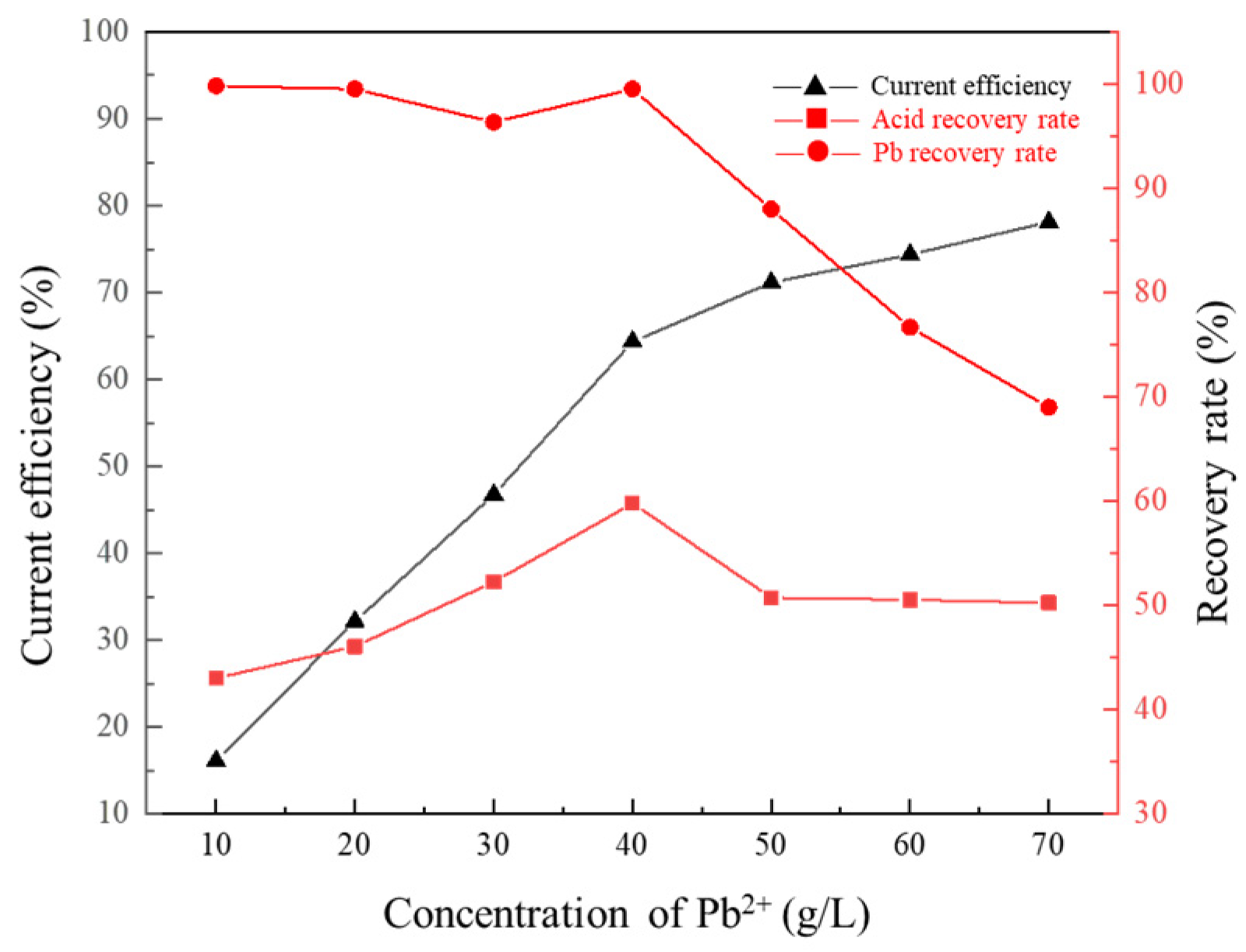 Metals 13 01643 g006