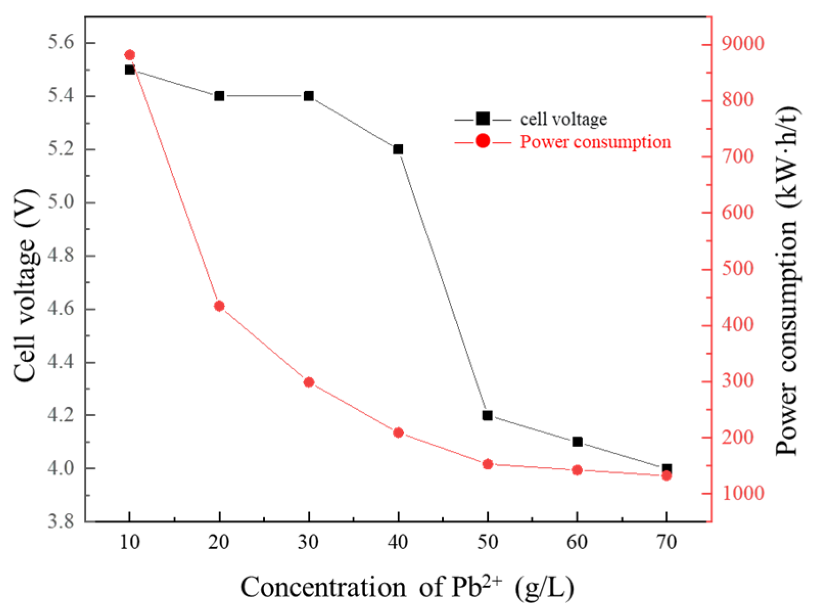 Metals 13 01643 g007