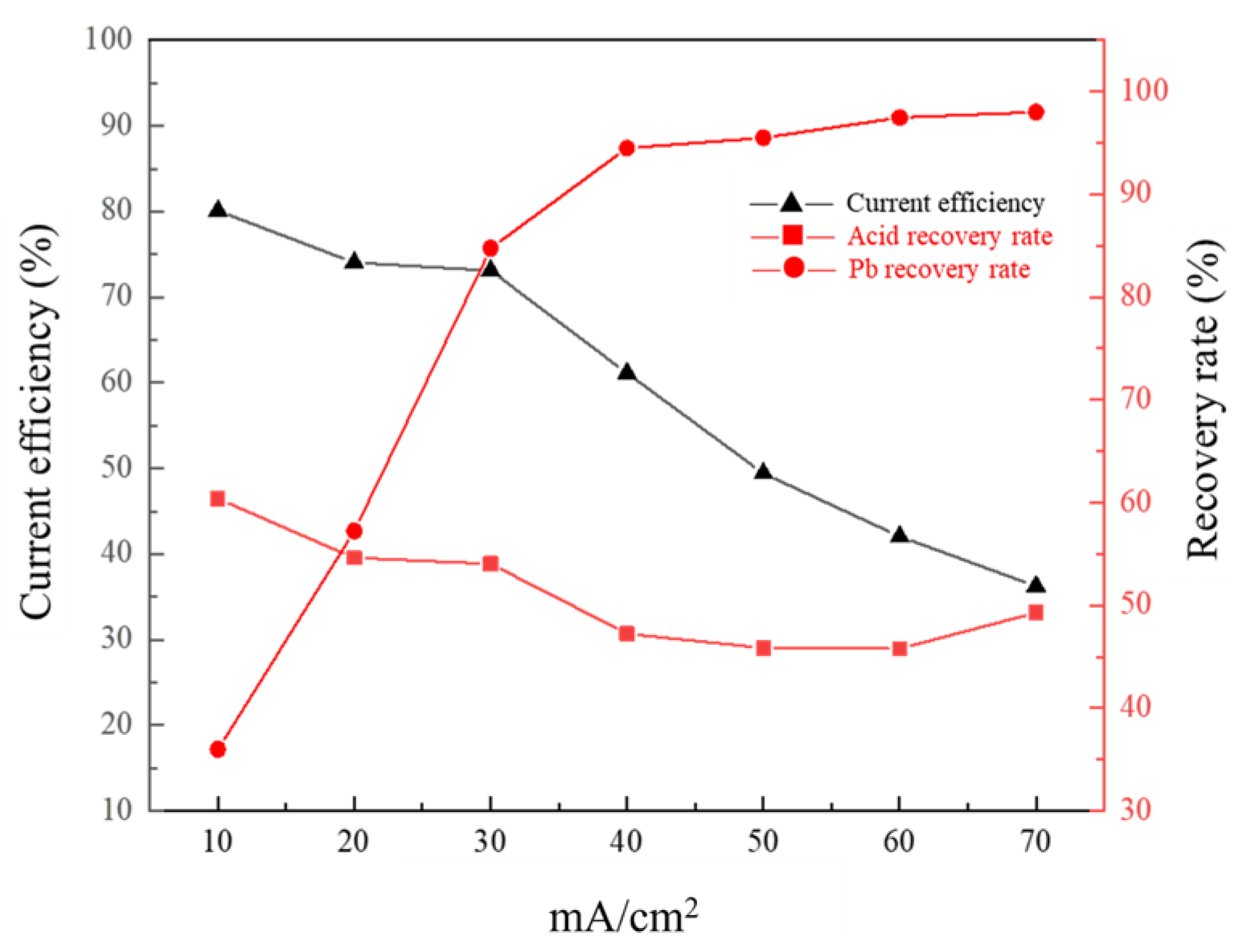 Metals 13 01643 g009
