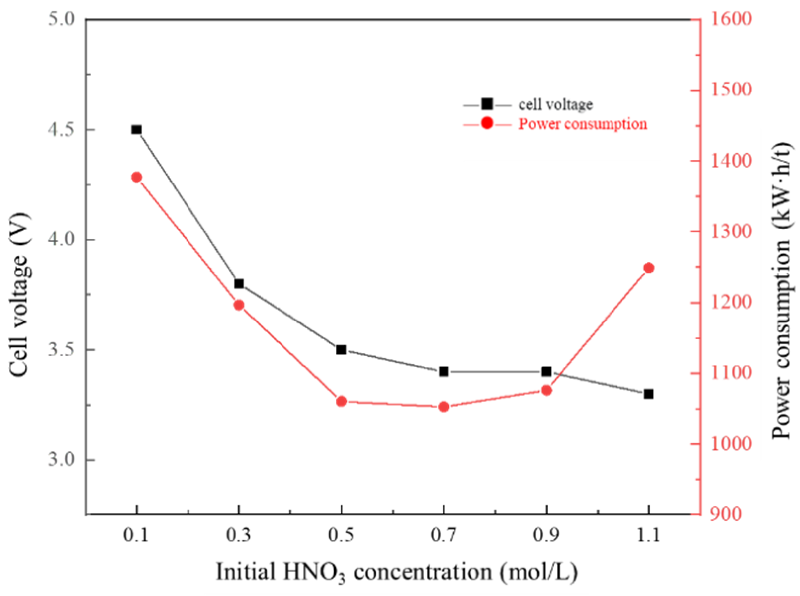 Metals 13 01643 g017