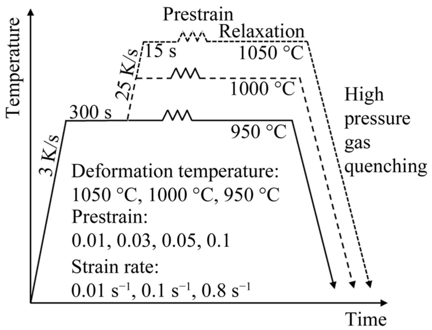 Metals 13 01646 g003