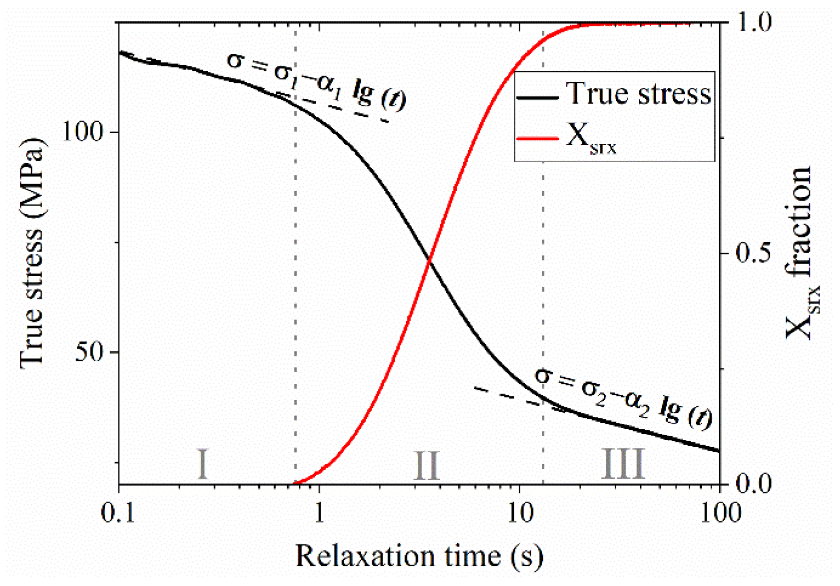 Metals 13 01646 g004