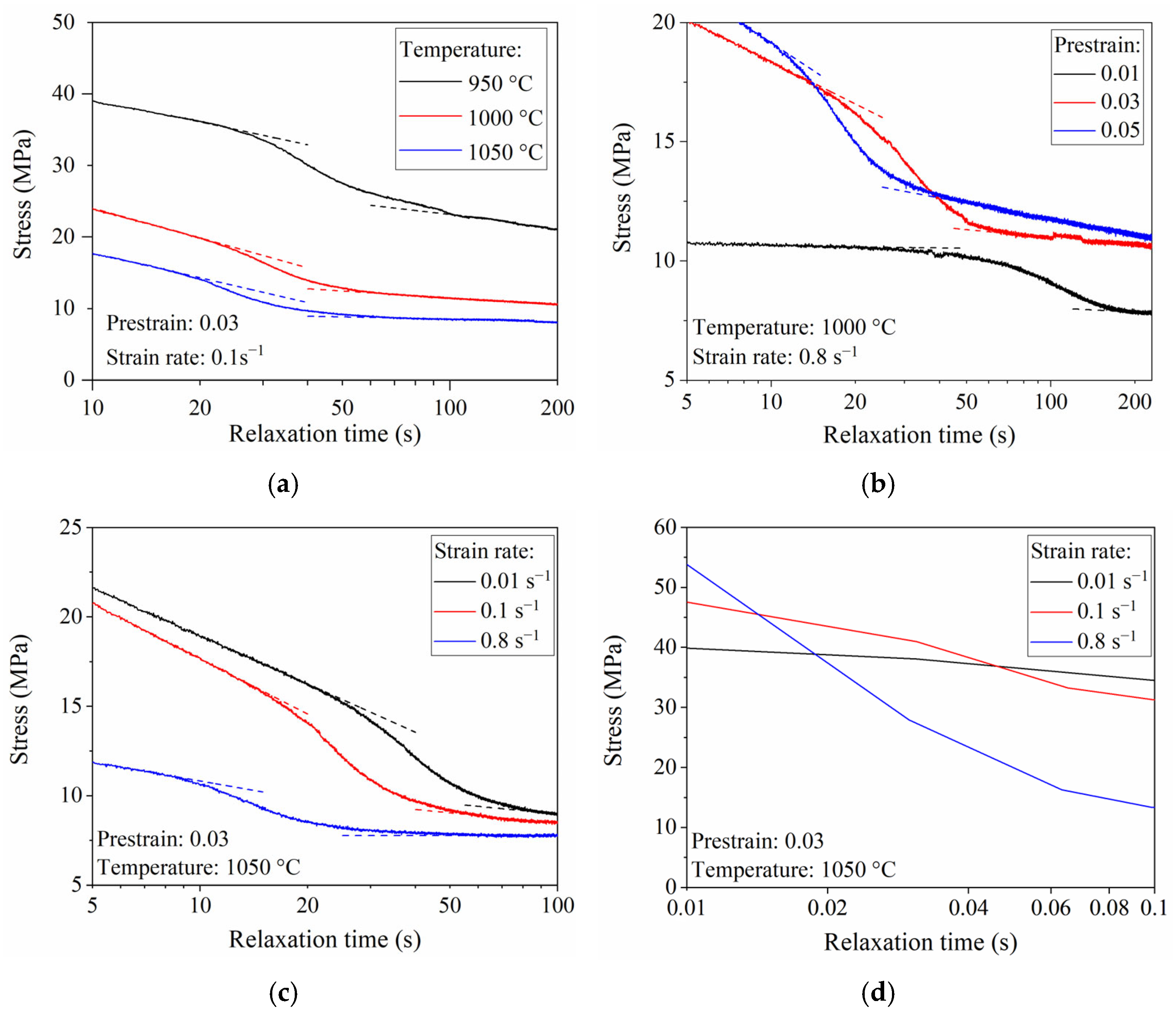Metals 13 01646 g005