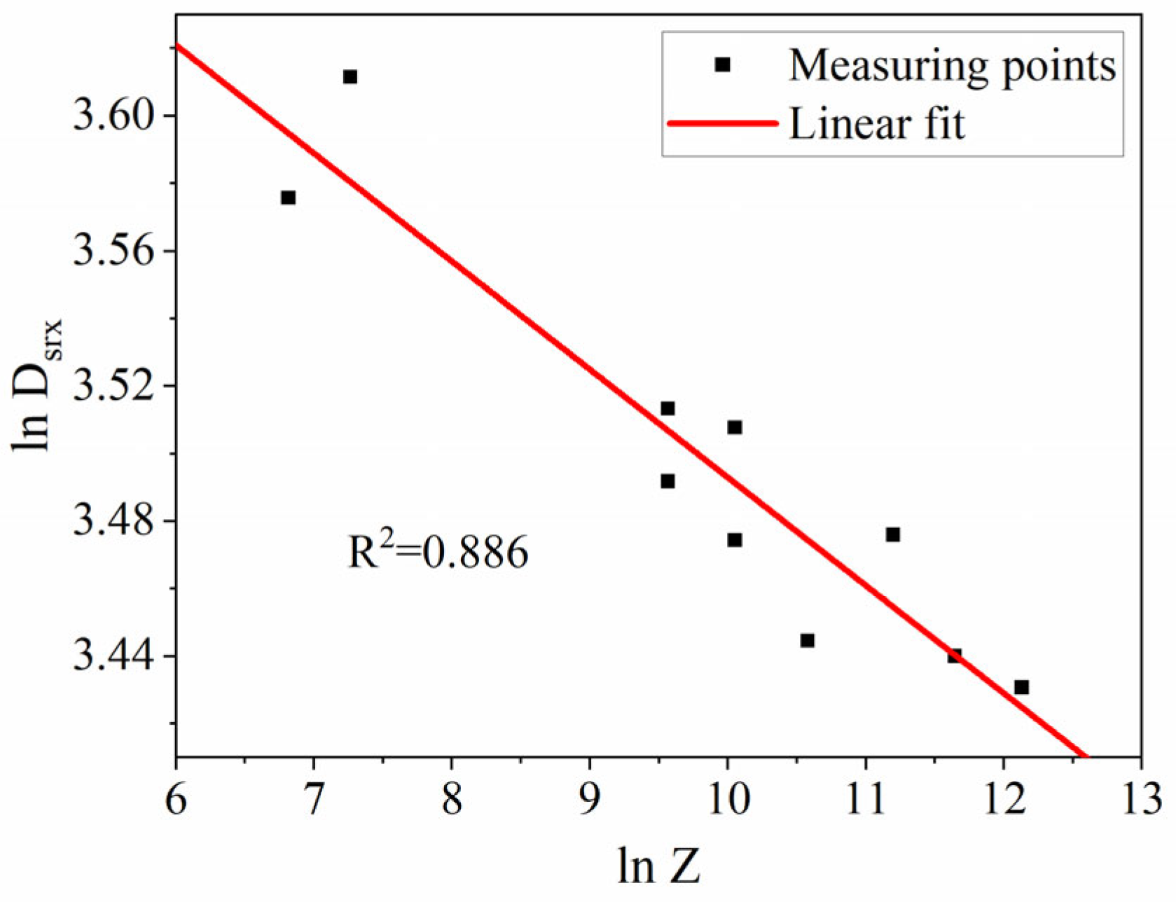 Metals 13 01646 g011