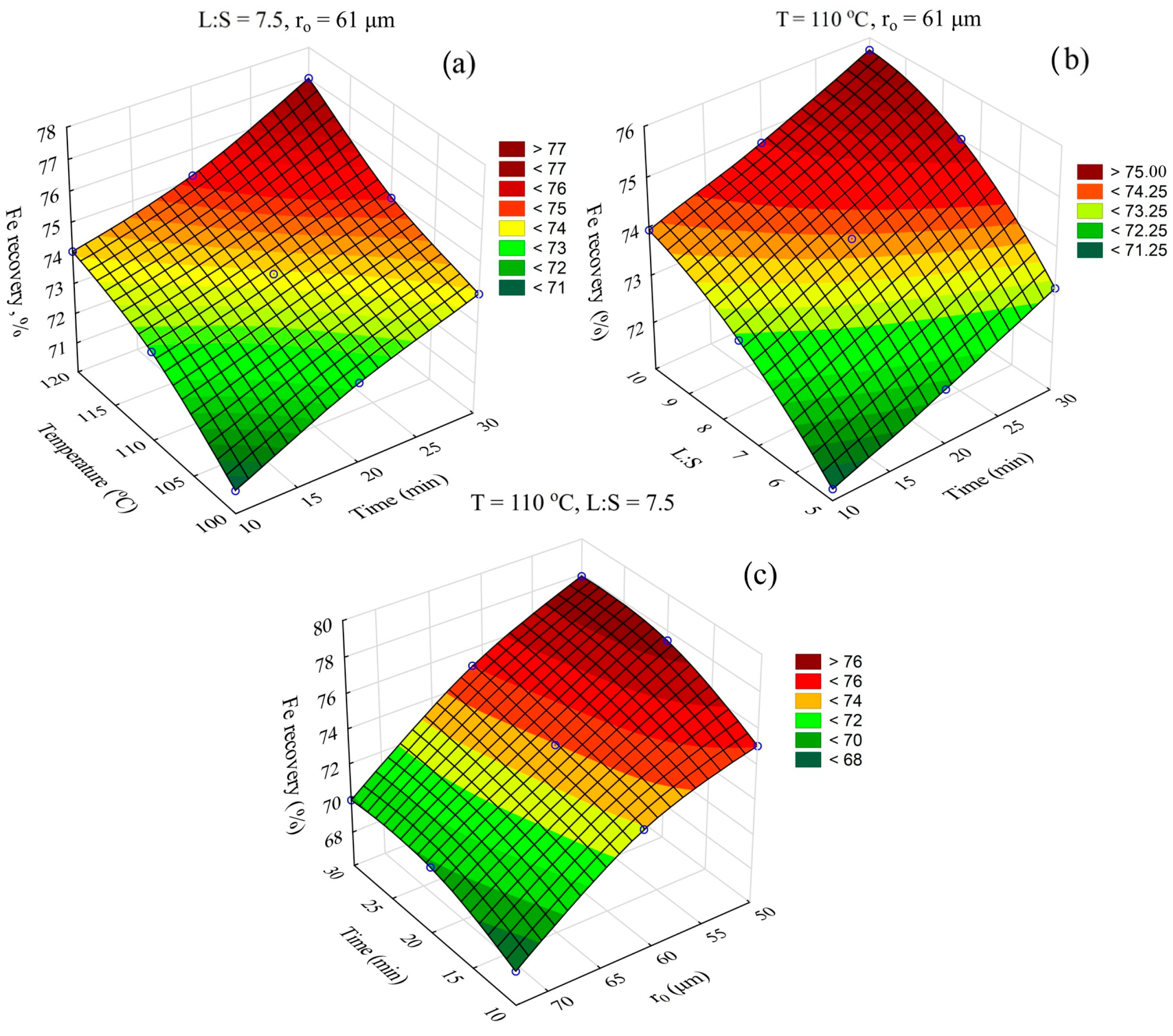 Metals 13 01647 g012