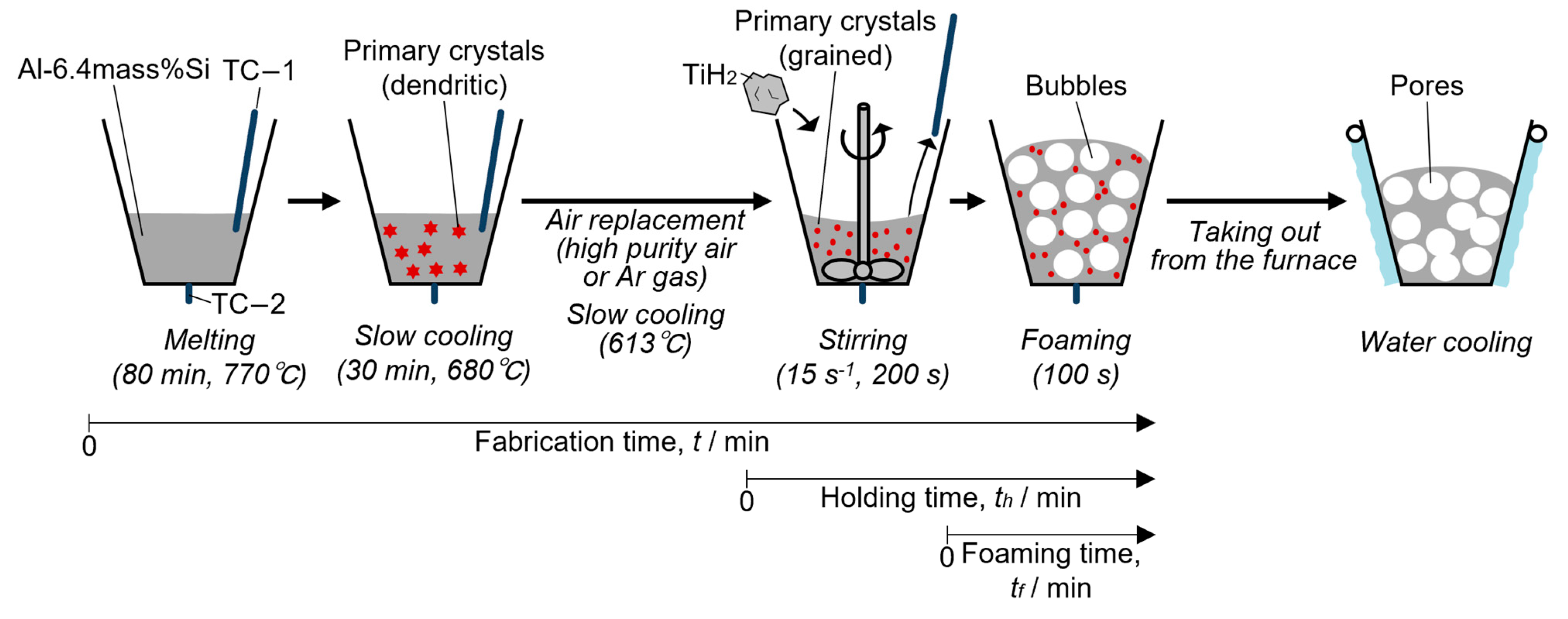 Metals 13 01654 g002