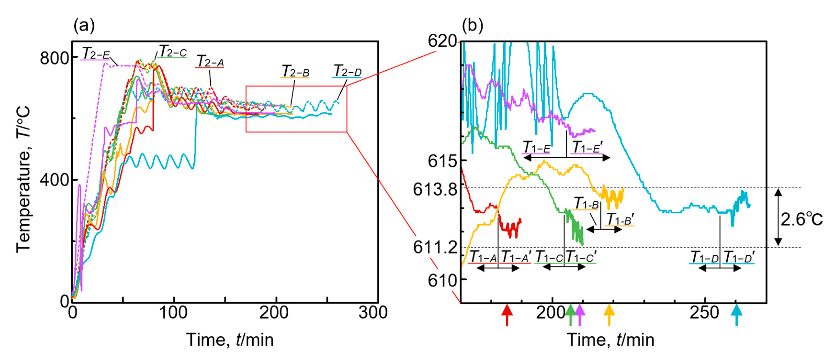 Metals 13 01654 g005