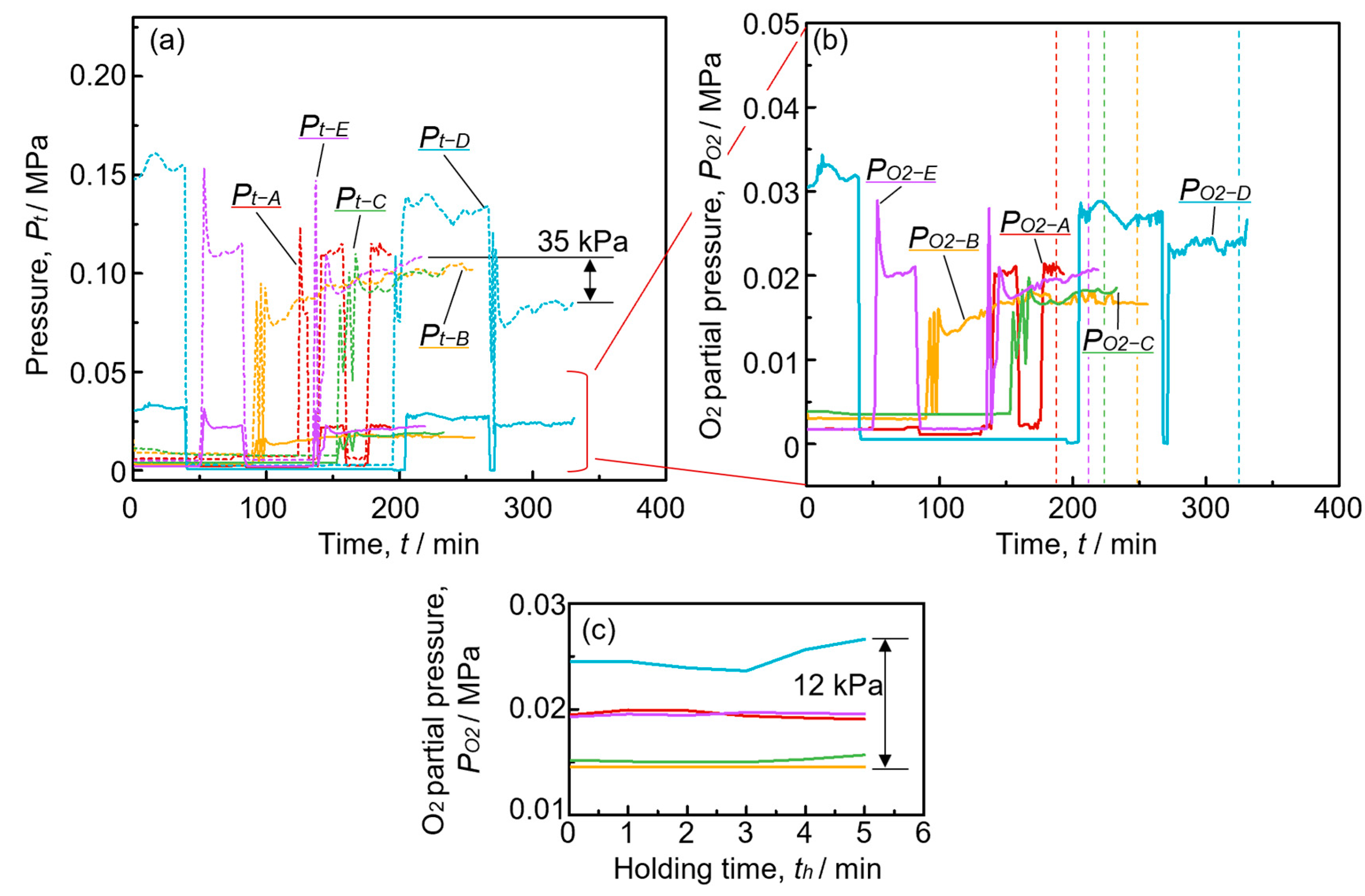 Metals 13 01654 g007
