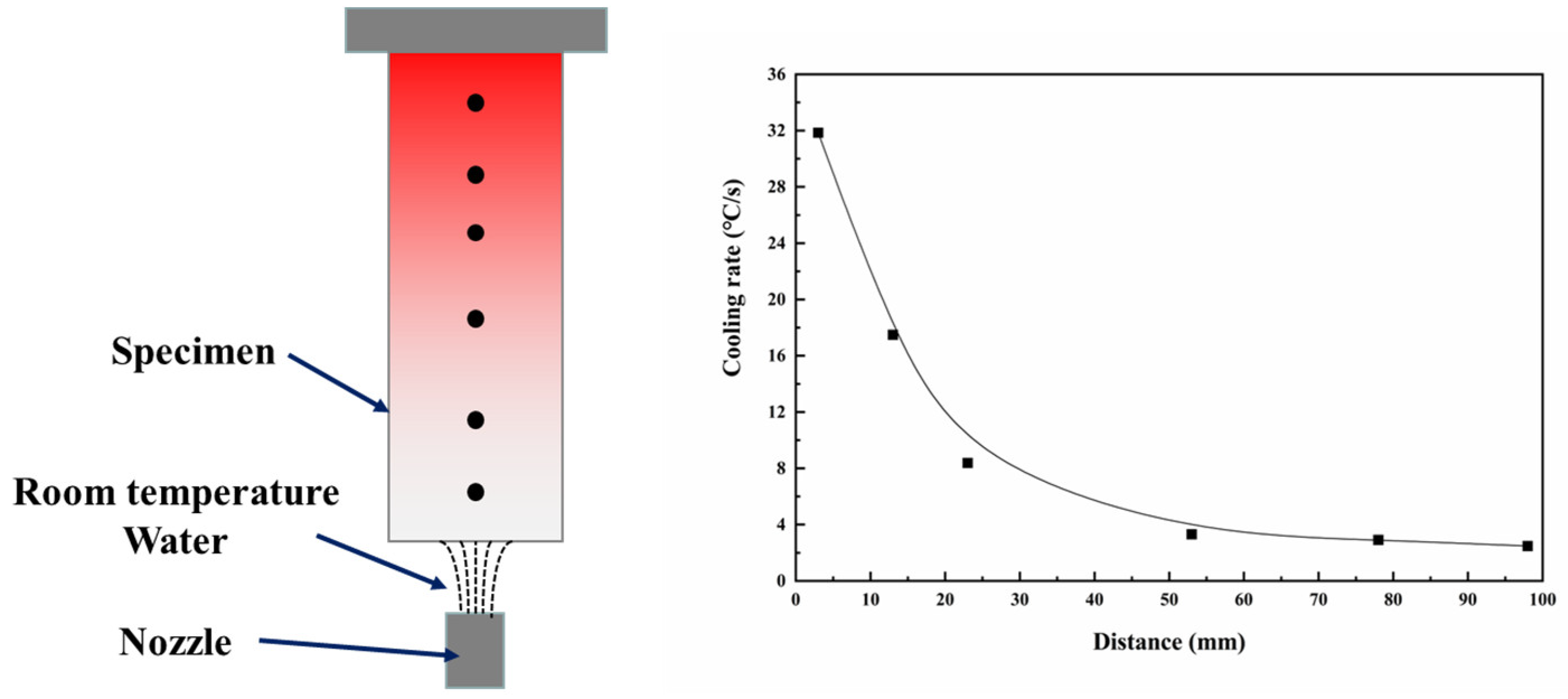 Metals 13 01656 g001