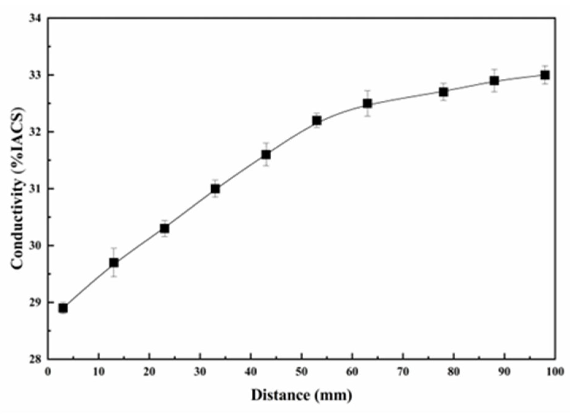 Metals 13 01656 g002