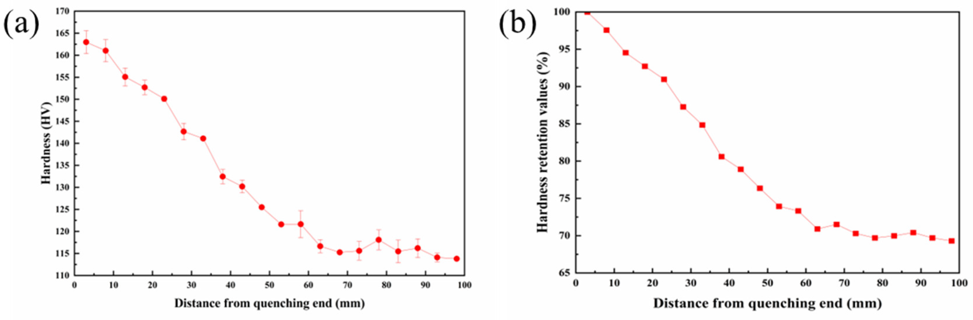 Metals 13 01656 g003