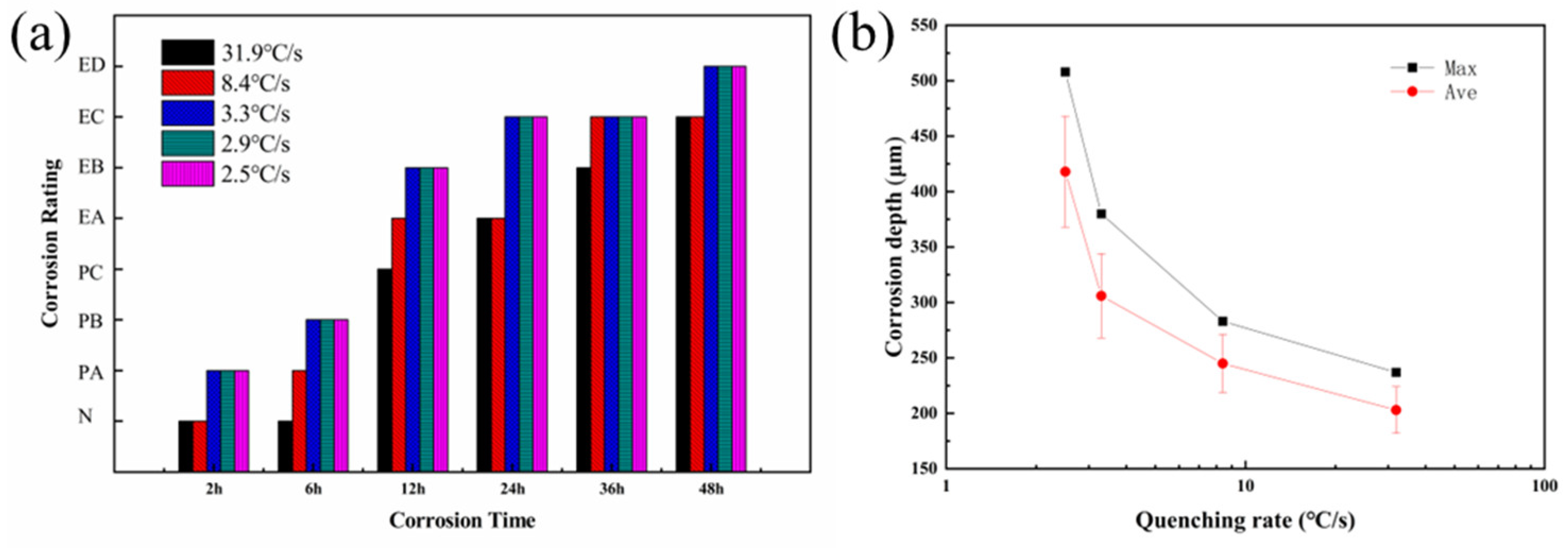 Metals 13 01656 g006