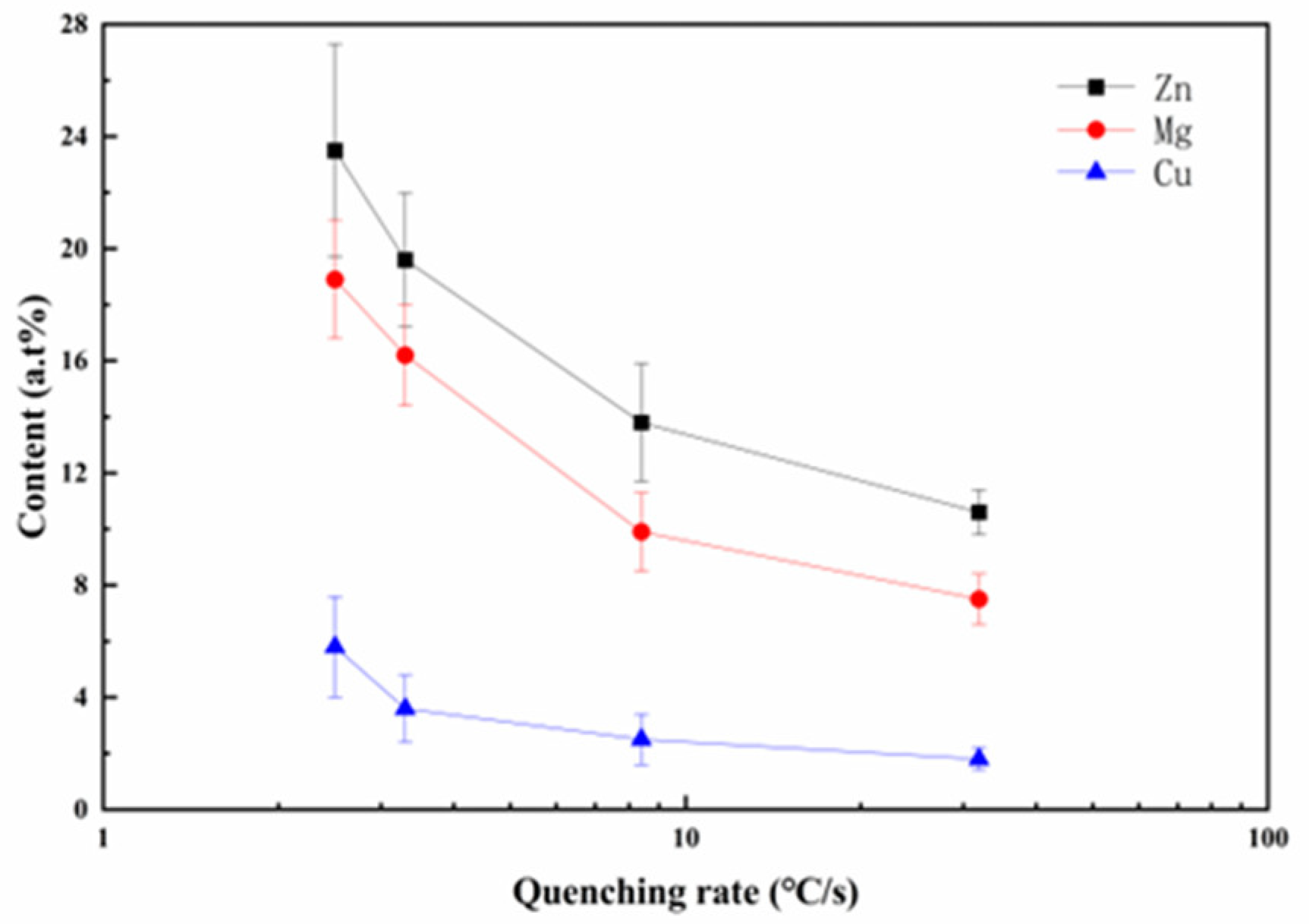 Metals 13 01656 g013