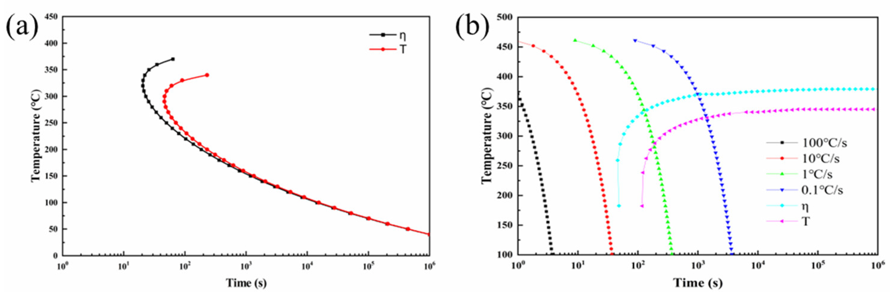 Metals 13 01656 g014