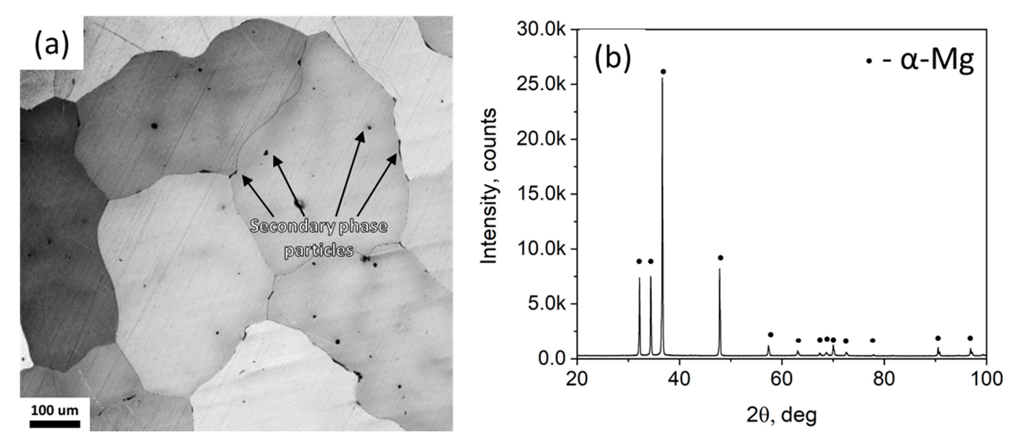 Metals 13 01660 g002