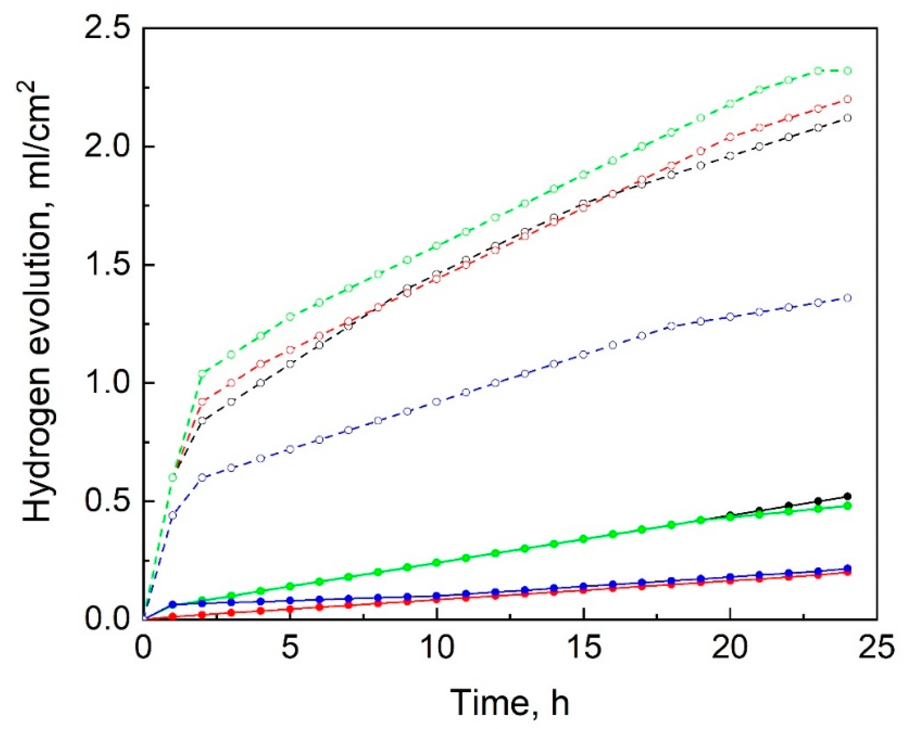 Metals 13 01660 g006