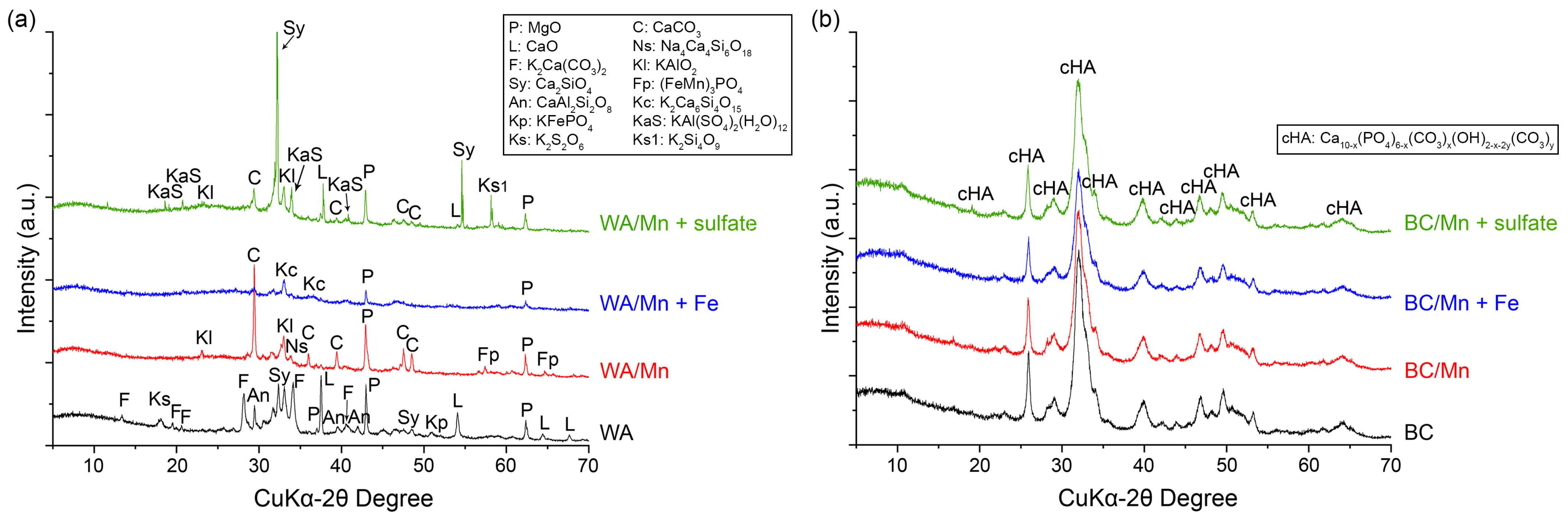 Metals 13 01665 g001 Metals 13 01665 g001