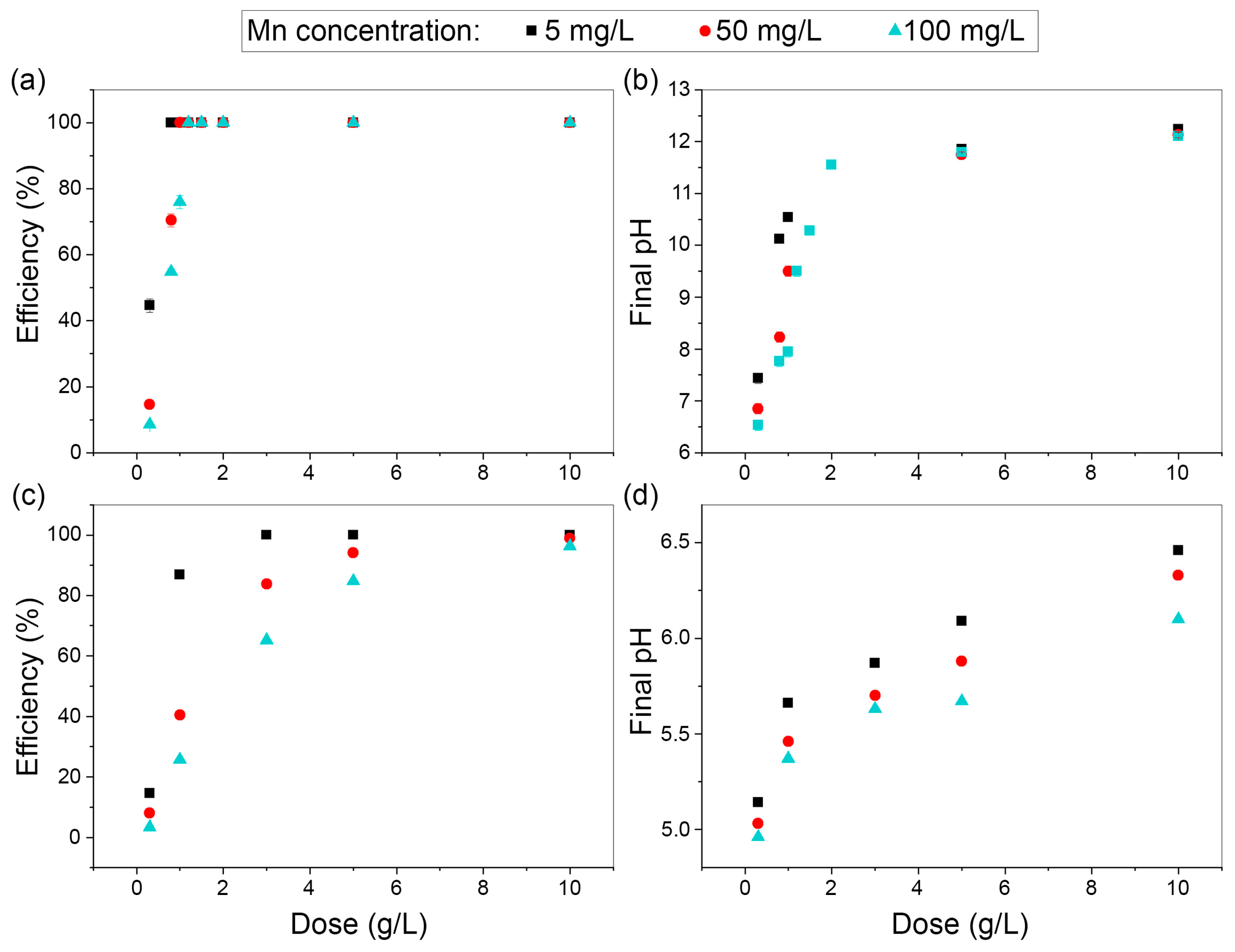 Metals 13 01665 g003 Metals 13 01665 g003