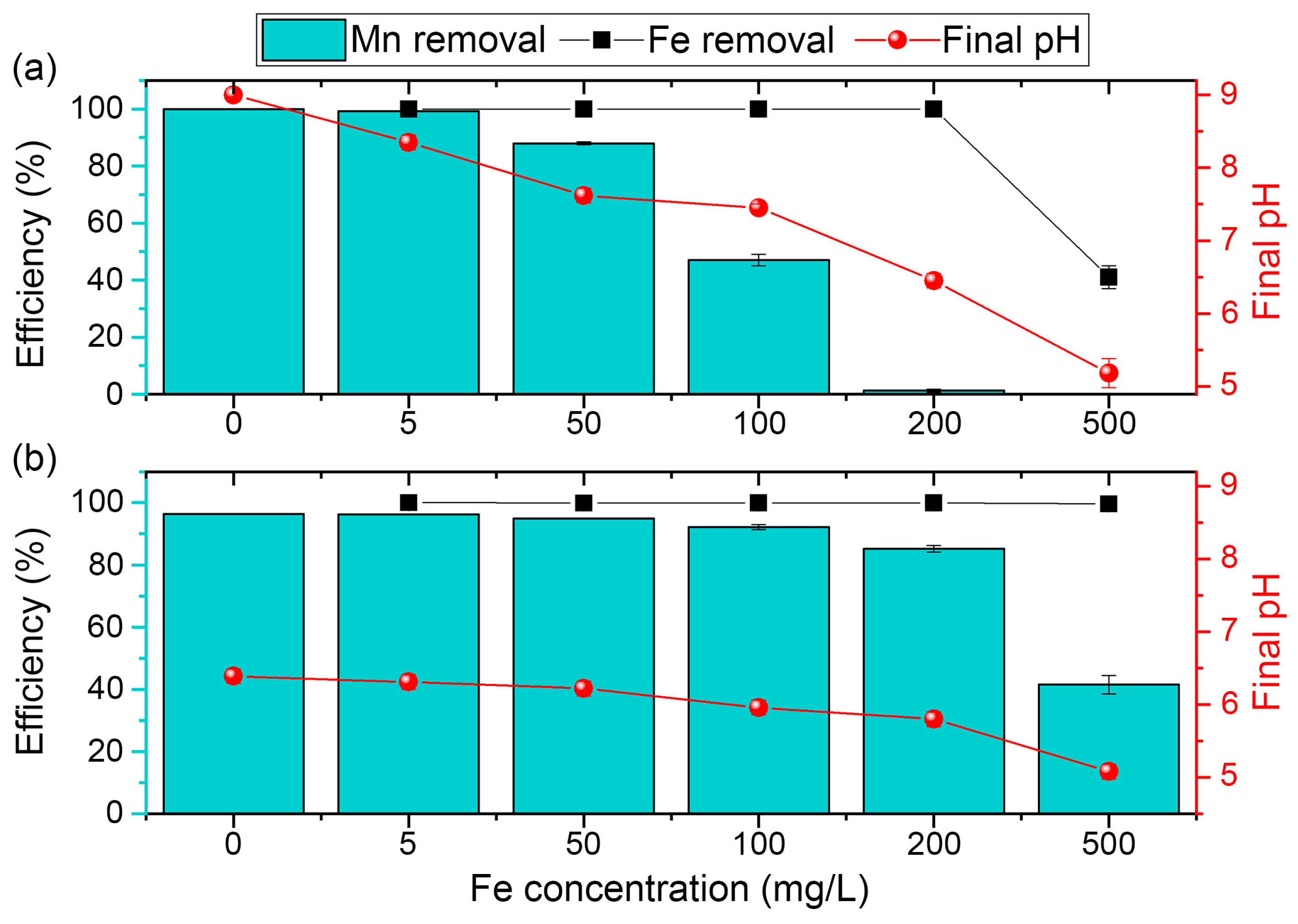 Metals 13 01665 g006 Metals 13 01665 g006