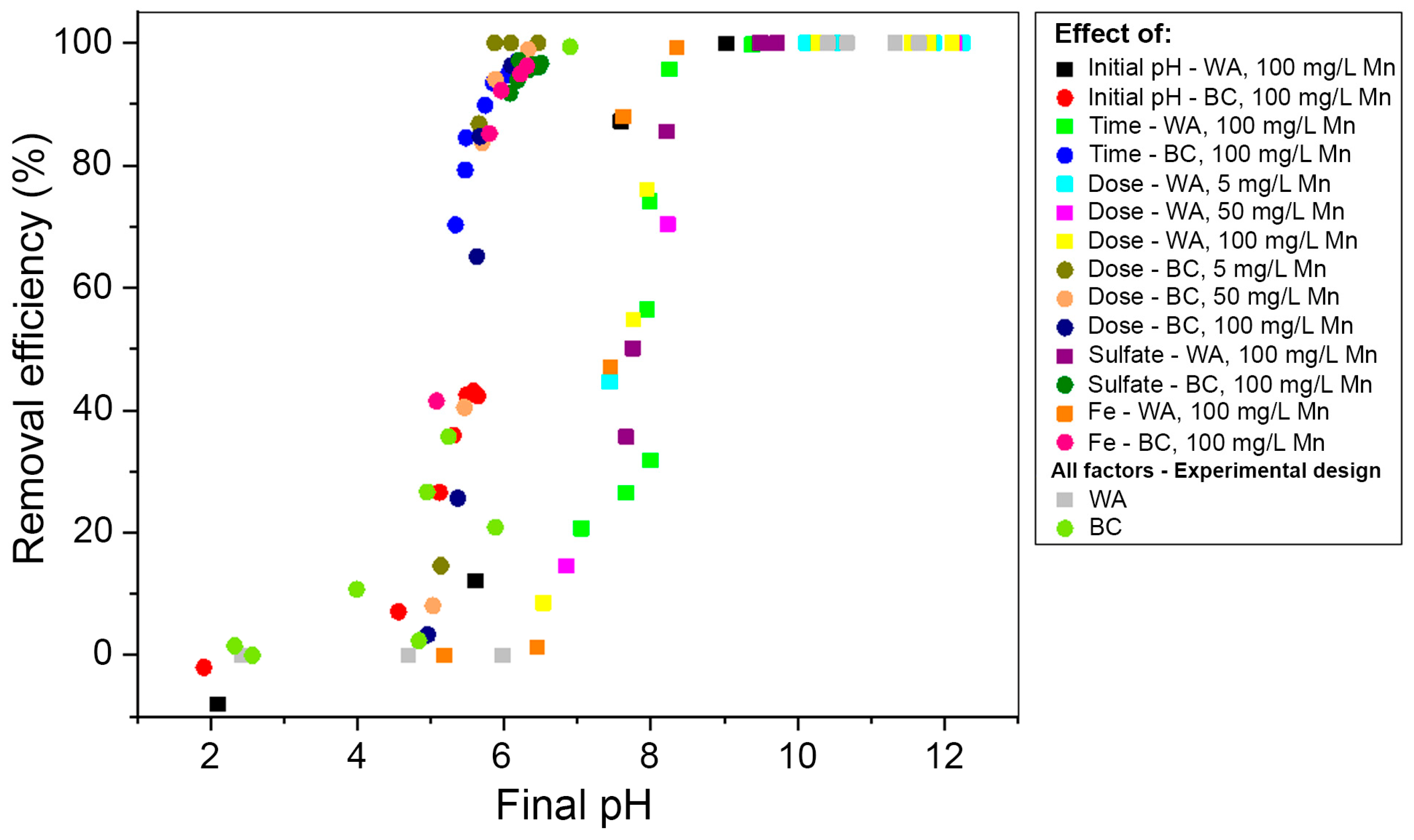 Metals 13 01665 g008 Metals 13 01665 g008