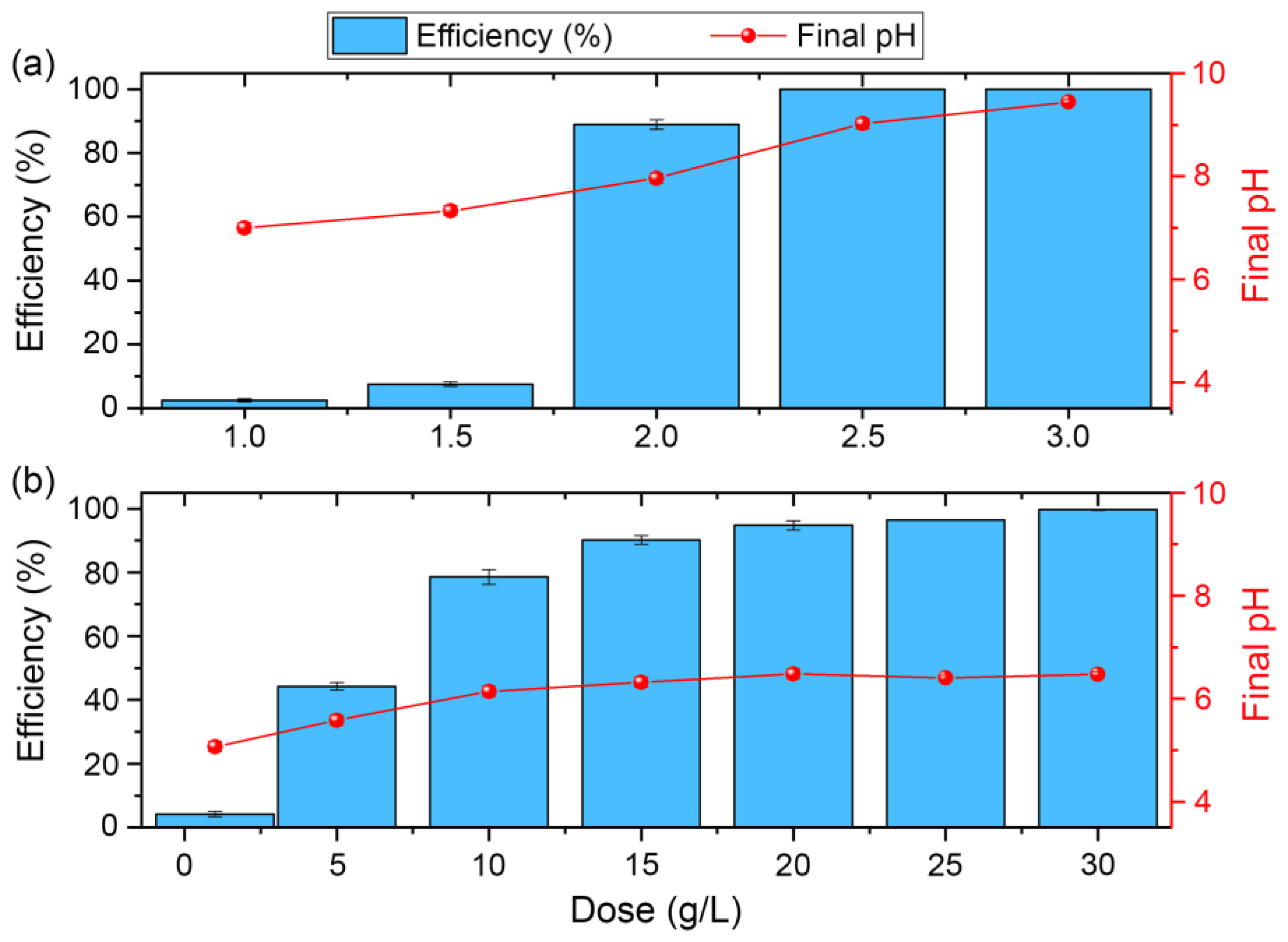 Metals 13 01665 g009 Metals 13 01665 g009