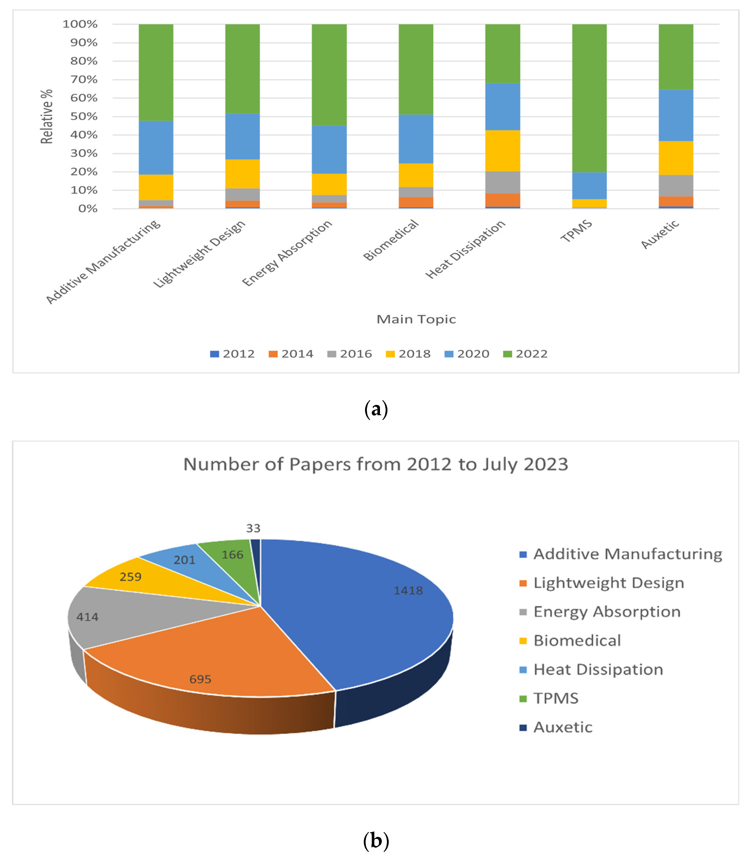 Metals 13 01666 g009