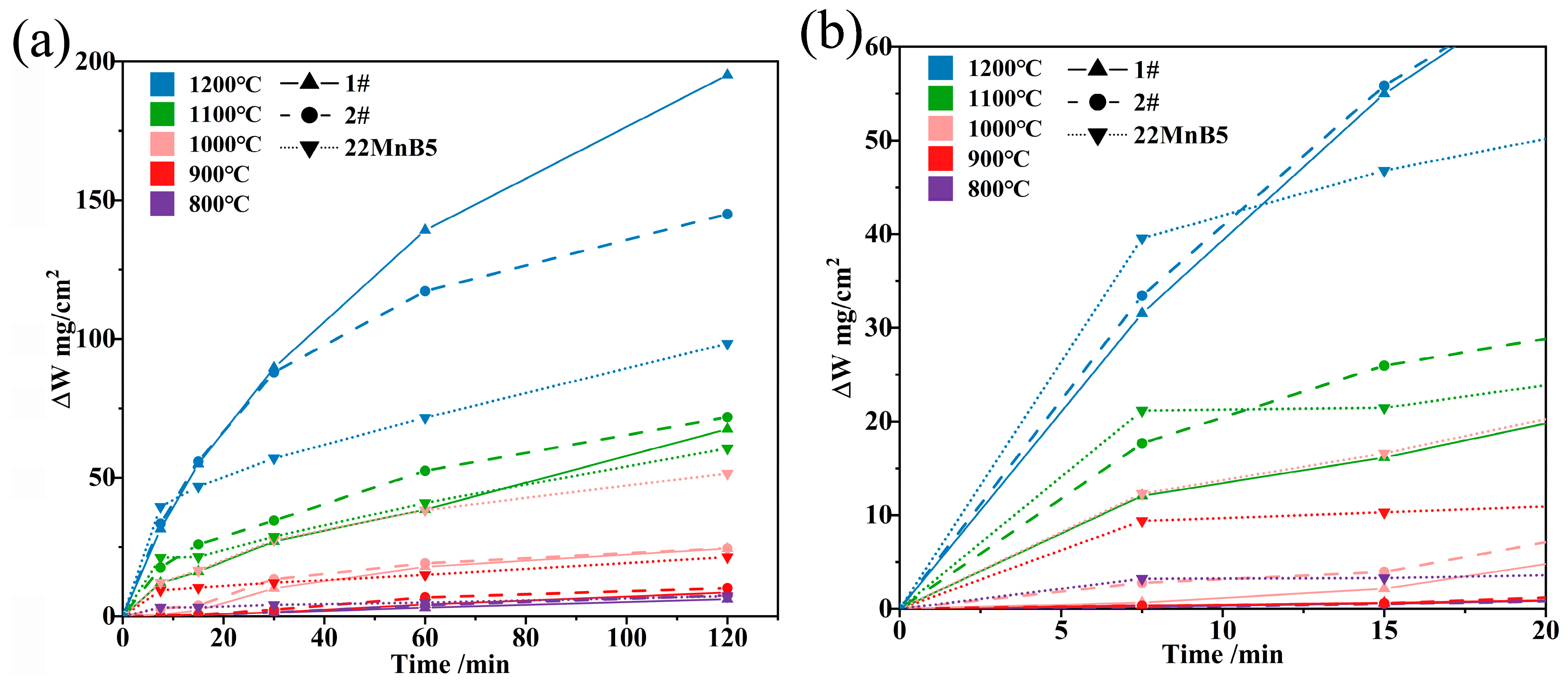 Metals 13 01670 g001
