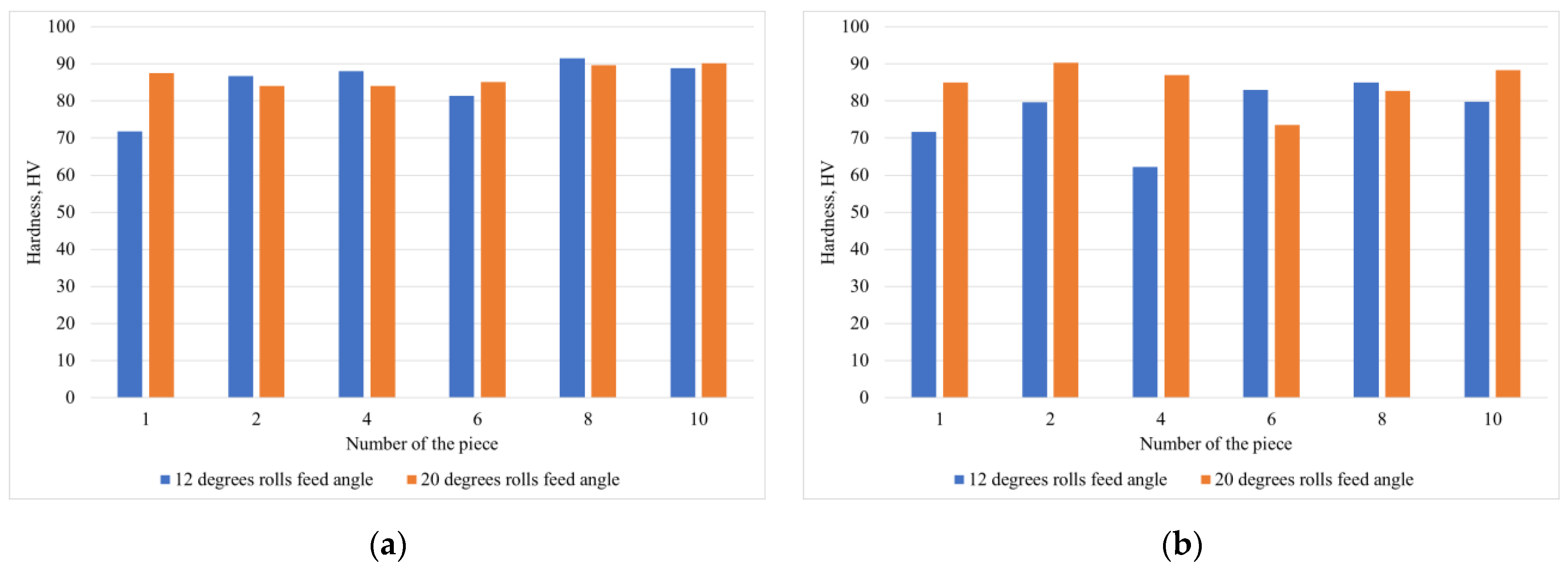 Metals 13 01671 g009