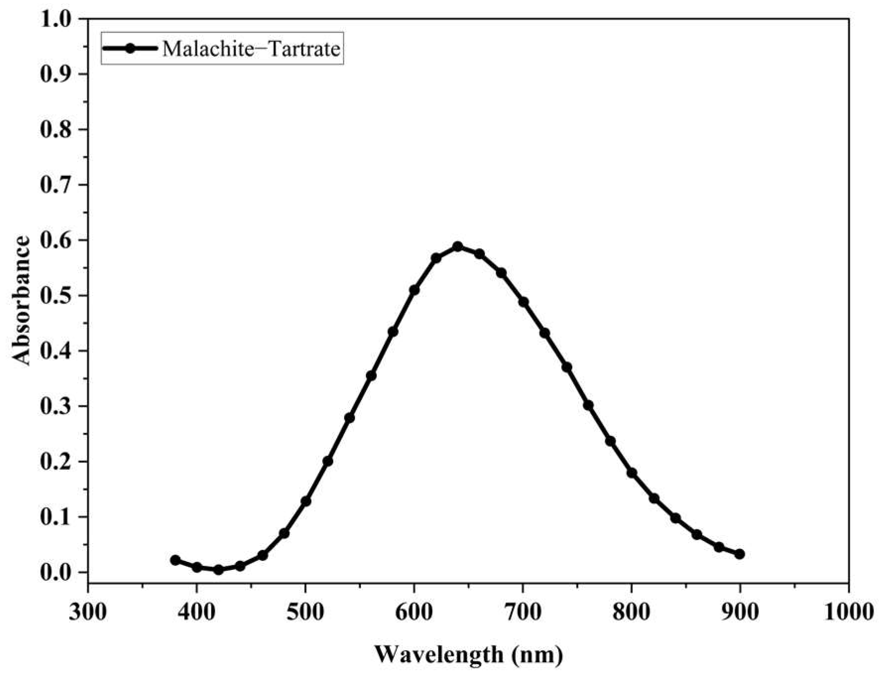 Metals 13 01672 g009
